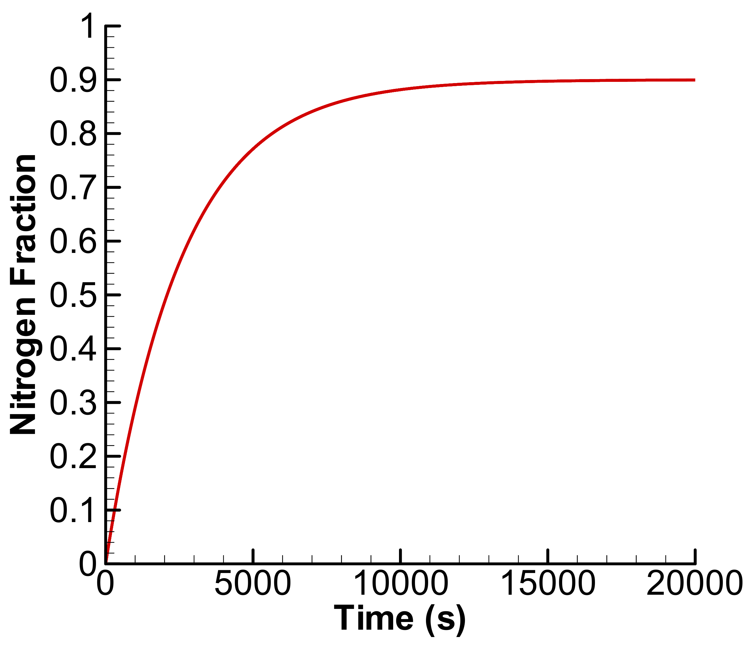 Energies 15 01968 g006
