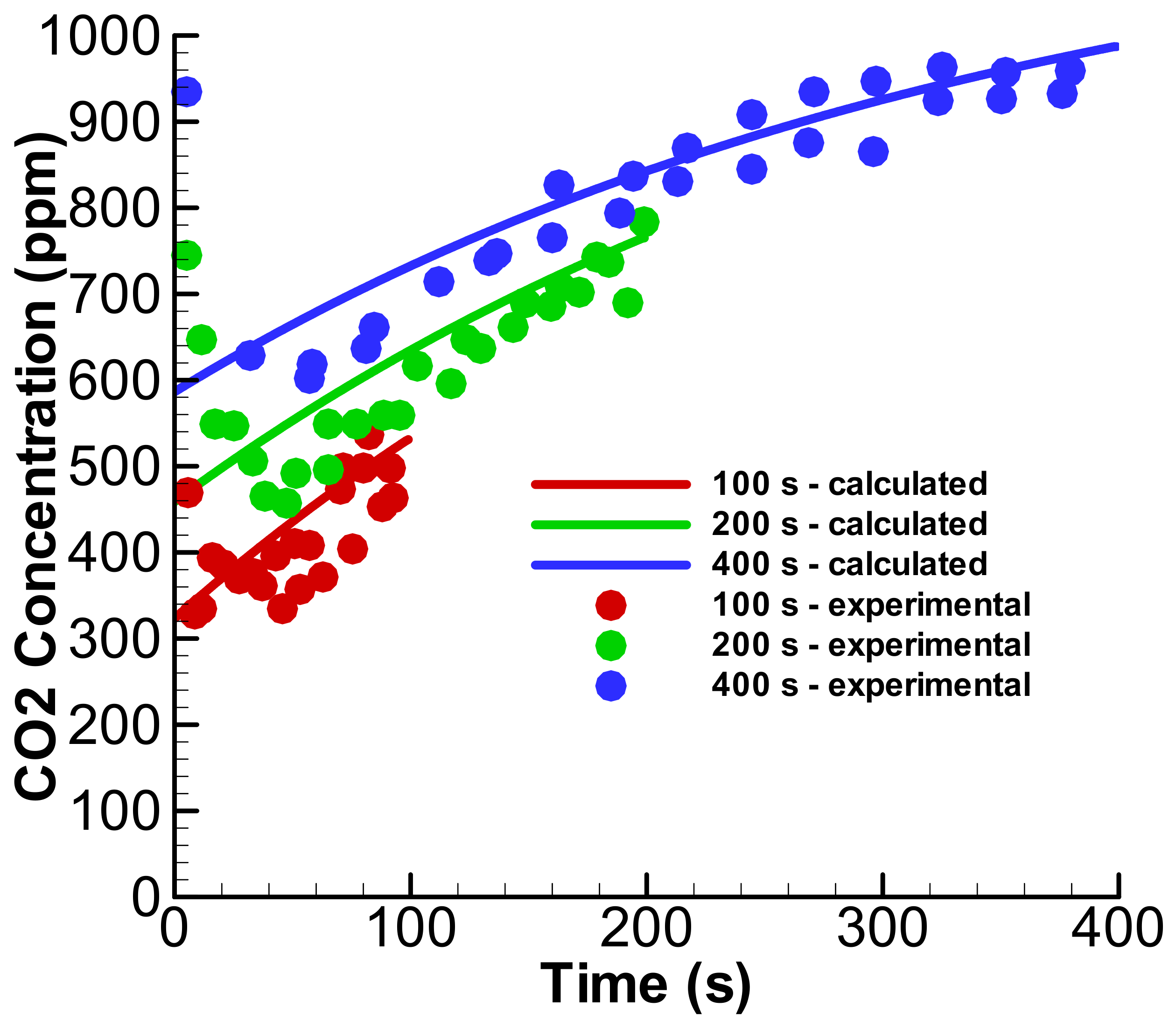 Energies 15 01968 g011