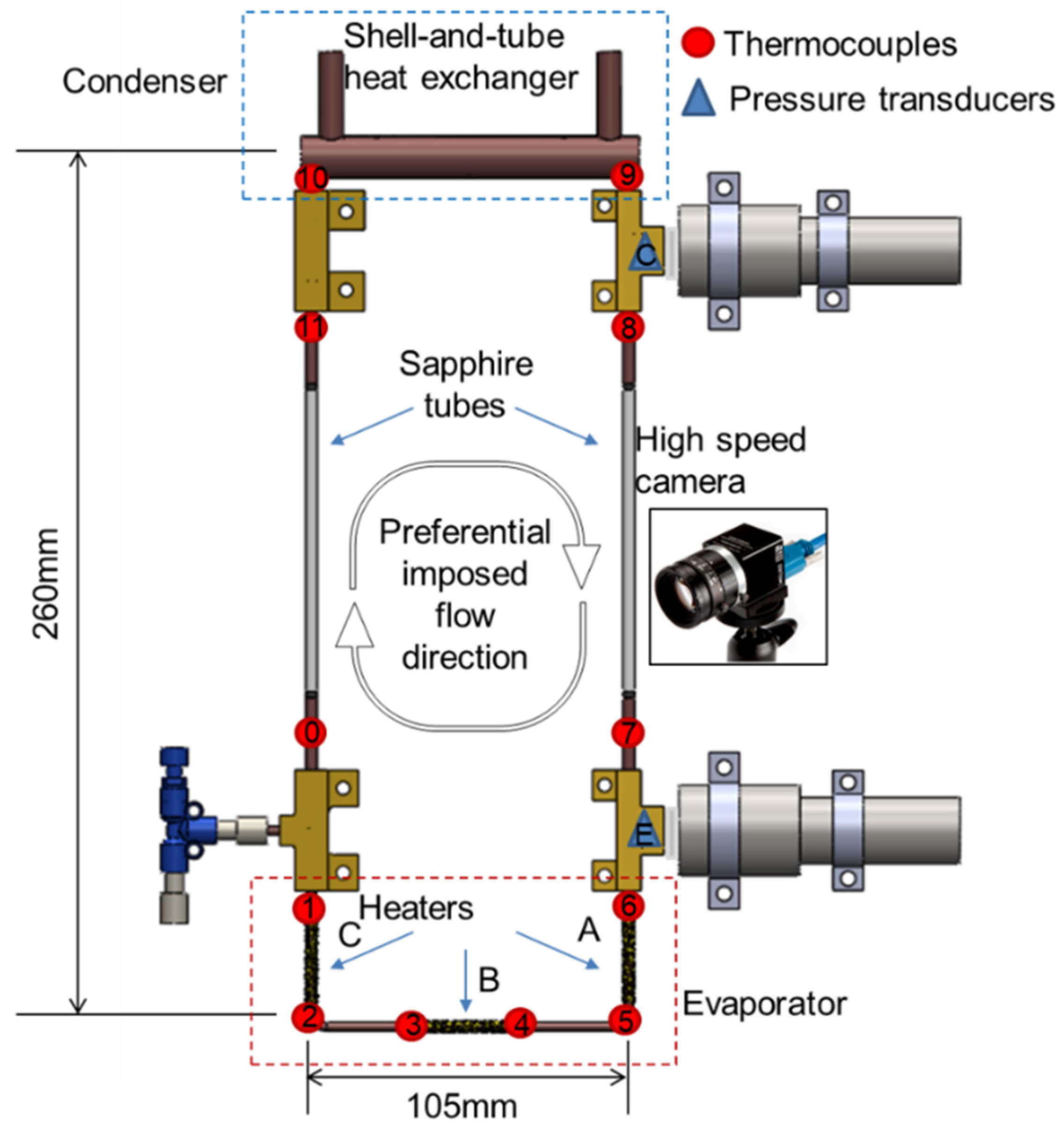 Energies 15 01970 g002