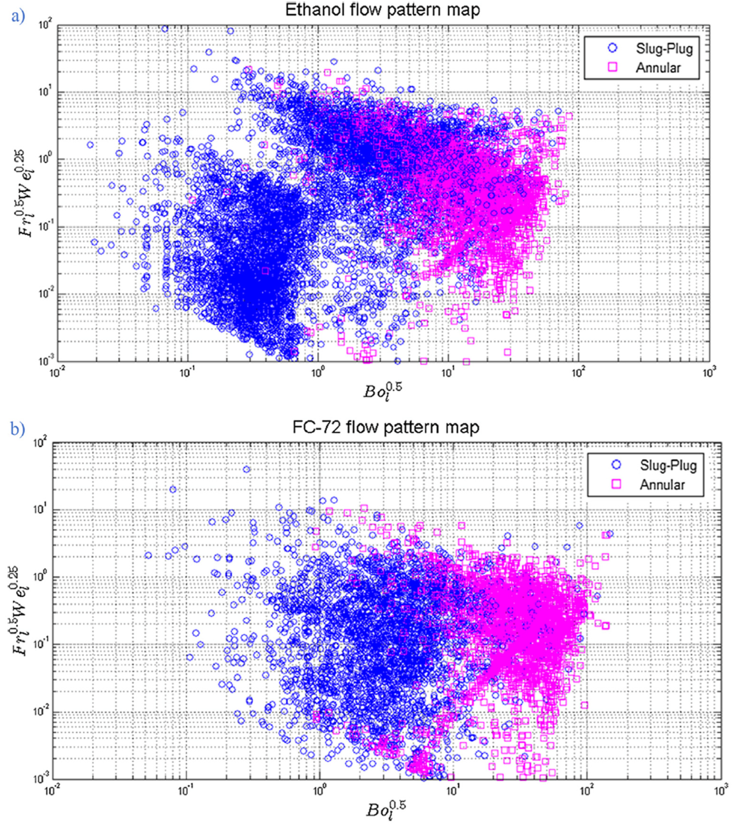 Energies 15 01970 g006