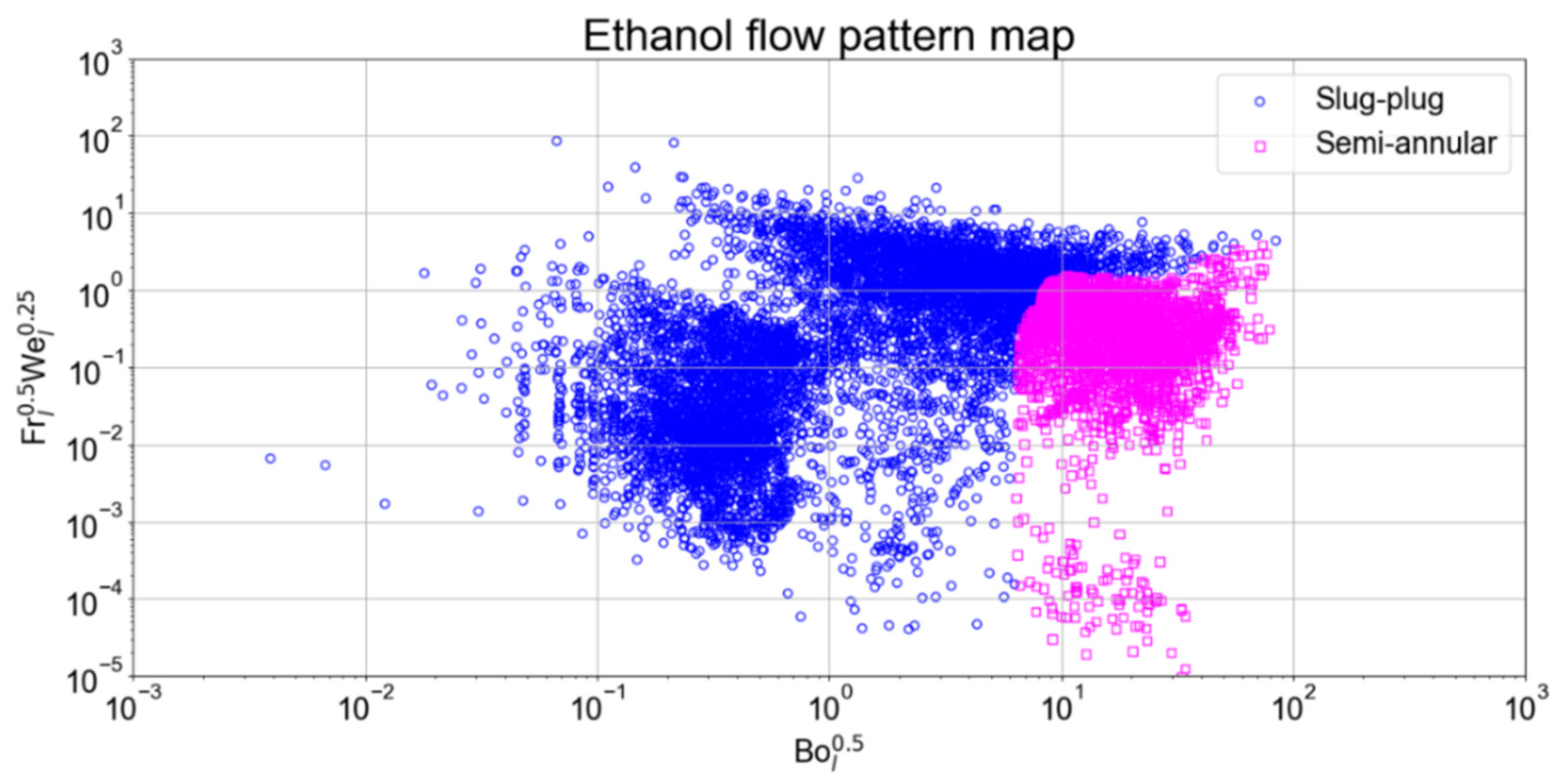 Energies 15 01970 g007