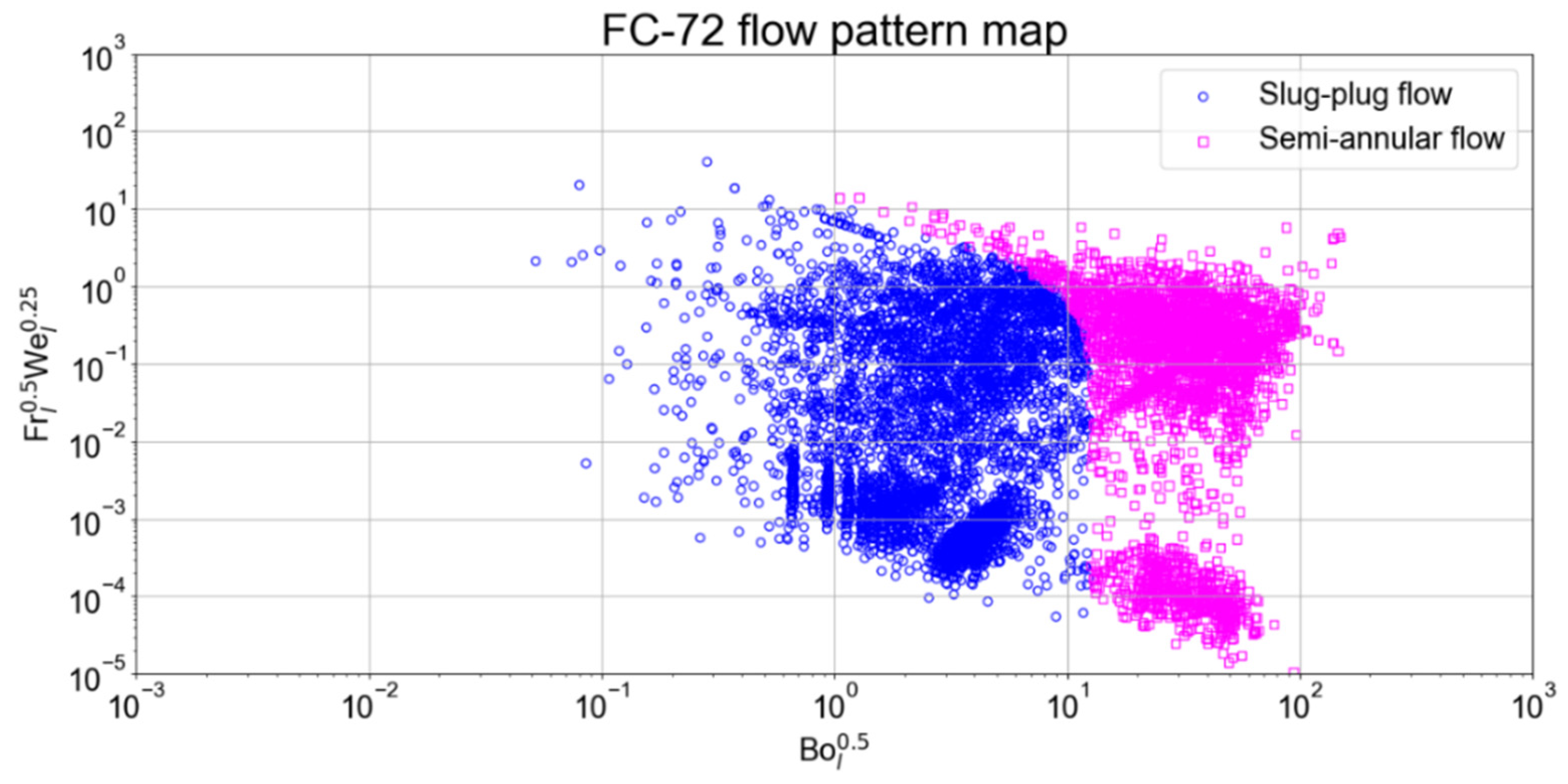 Energies 15 01970 g008