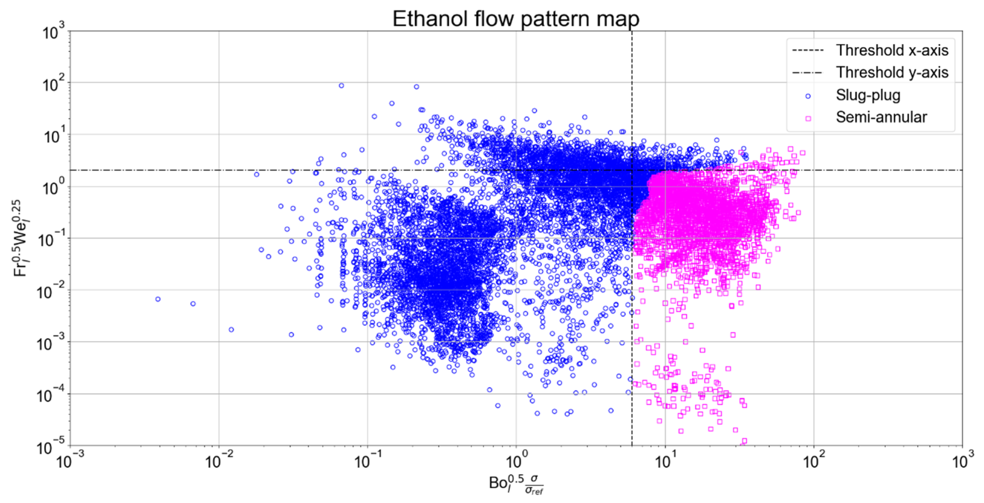 Energies 15 01970 g009