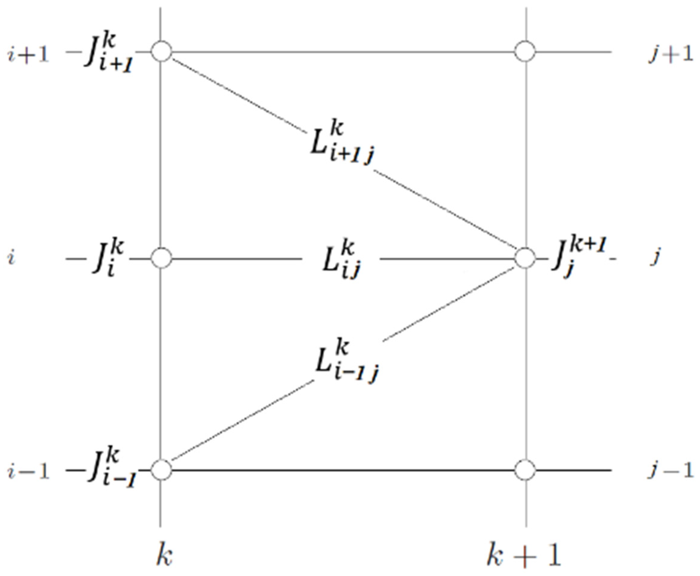 Energies 15 01972 g001 550