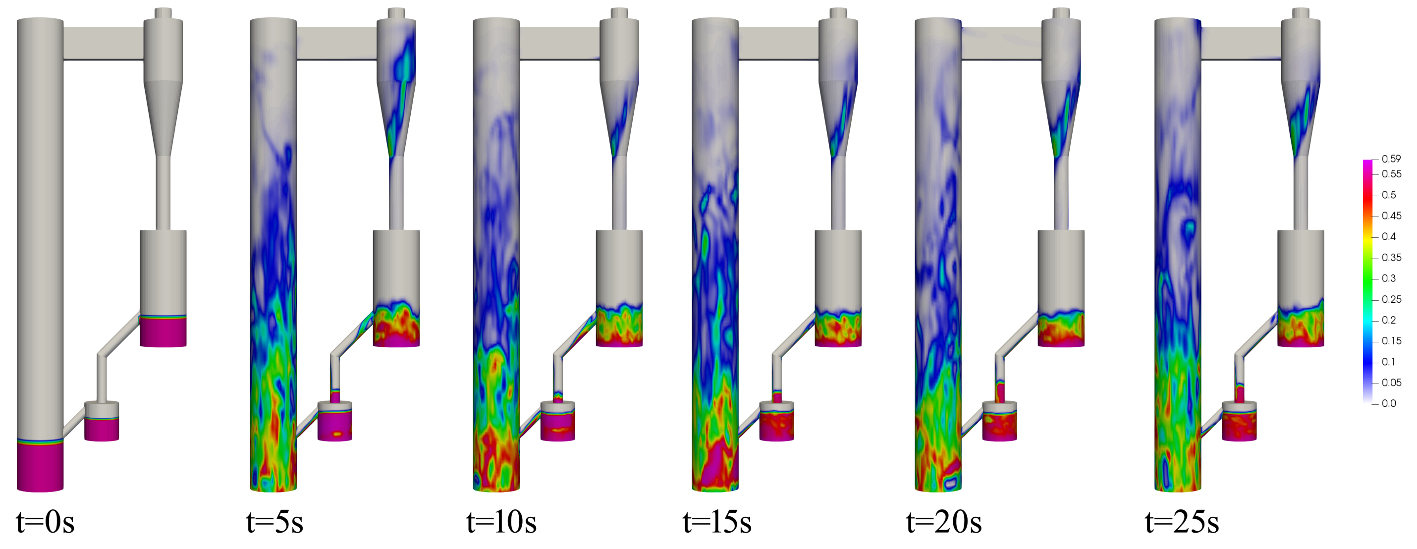 Energies 15 01973 g003