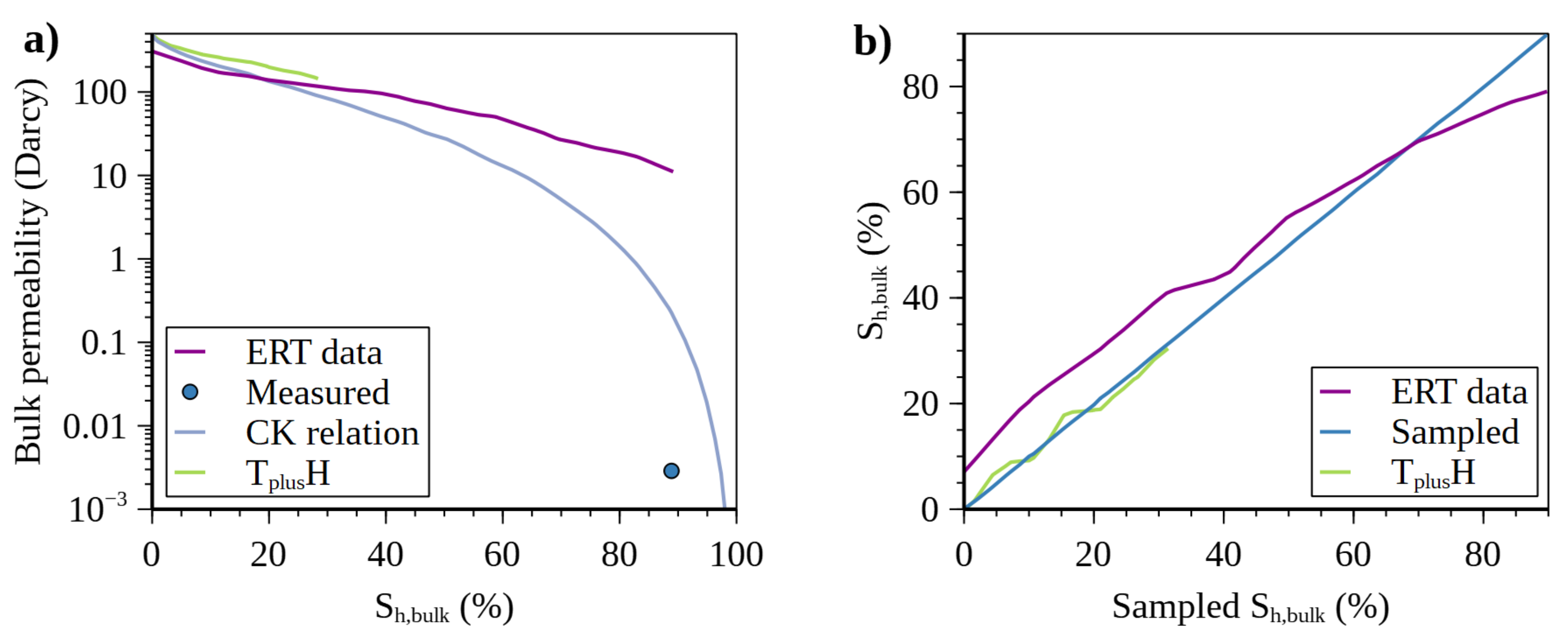 Energies 15 01974 g008