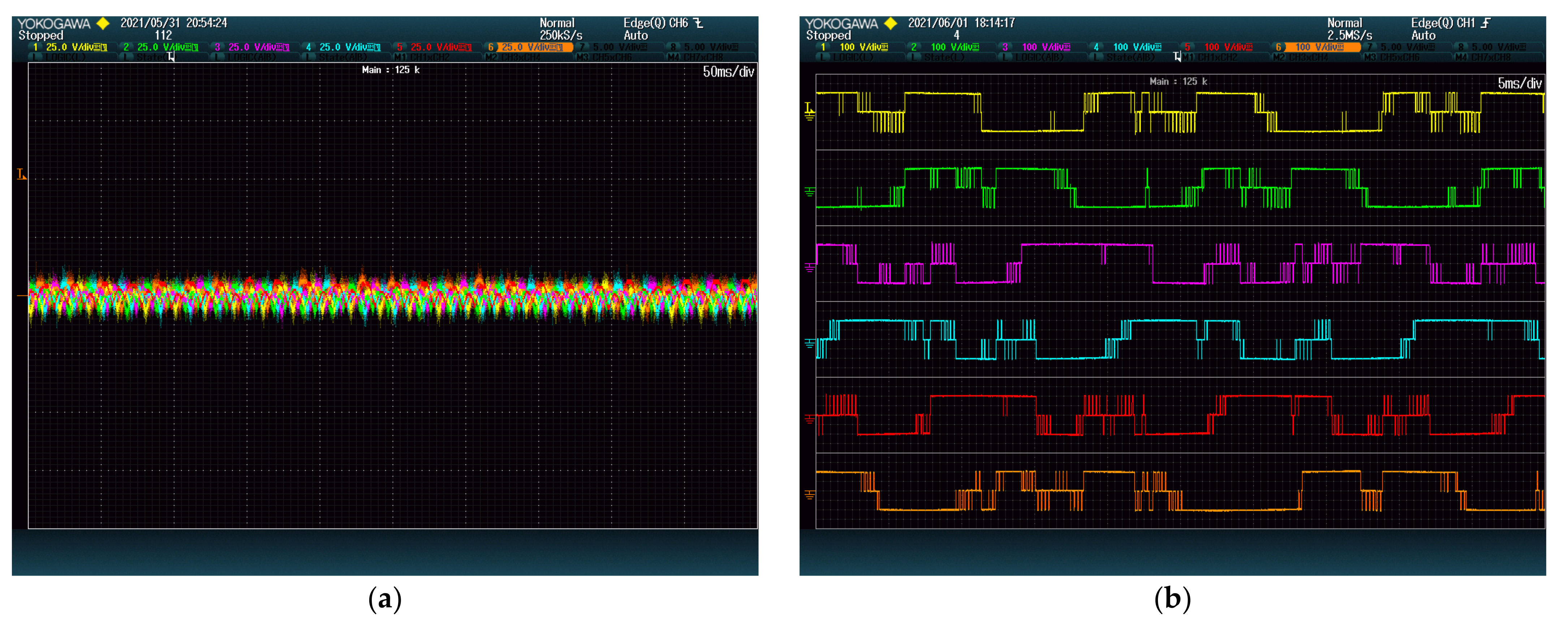 Energies 15 01976 g005 550