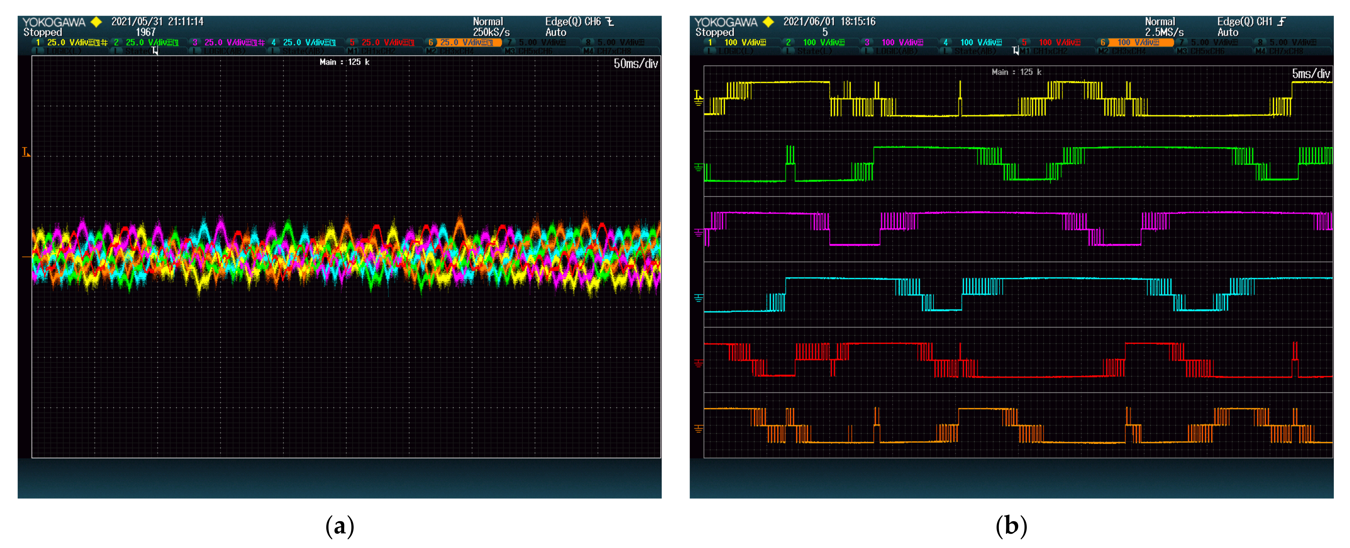 Energies 15 01976 g006 550