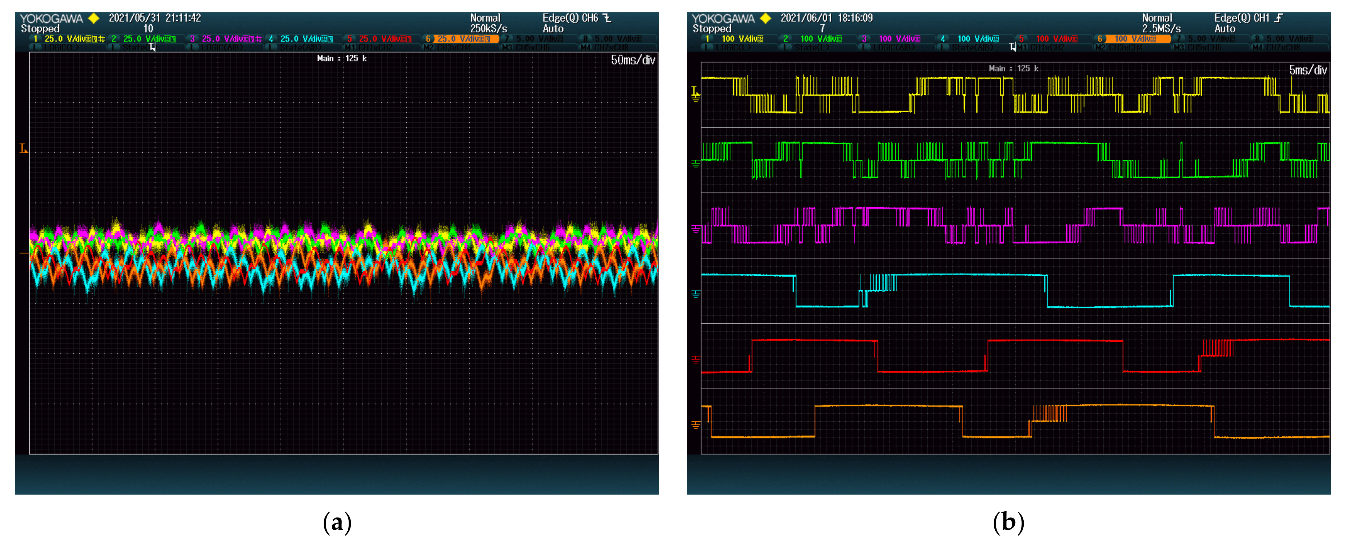 Energies 15 01976 g007 550