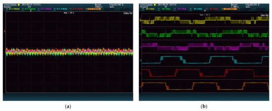 Optimization-Based Capacitor Balancing Method with Customizable ...