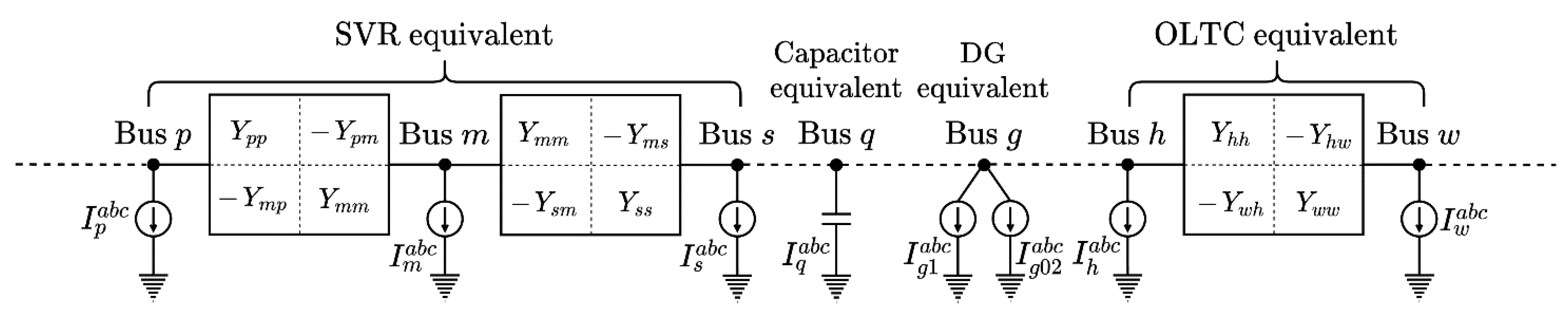 Energies 15 01977 g001