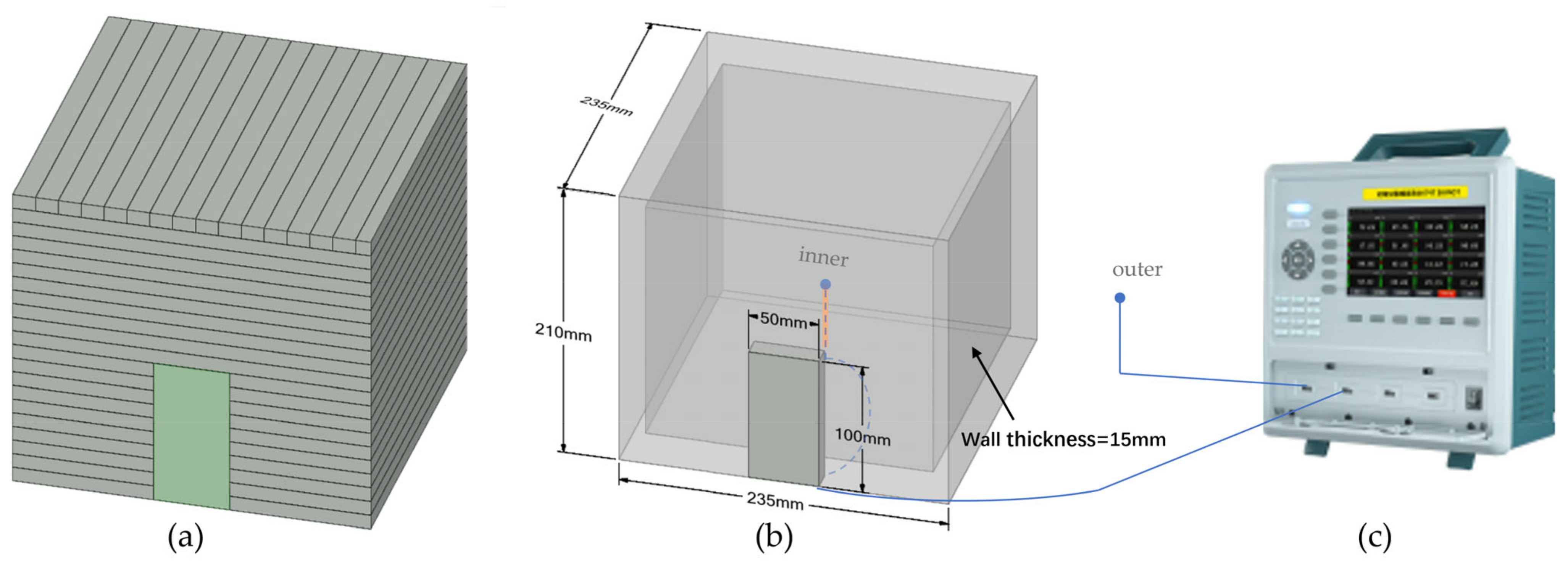 Energies 15 01978 g007