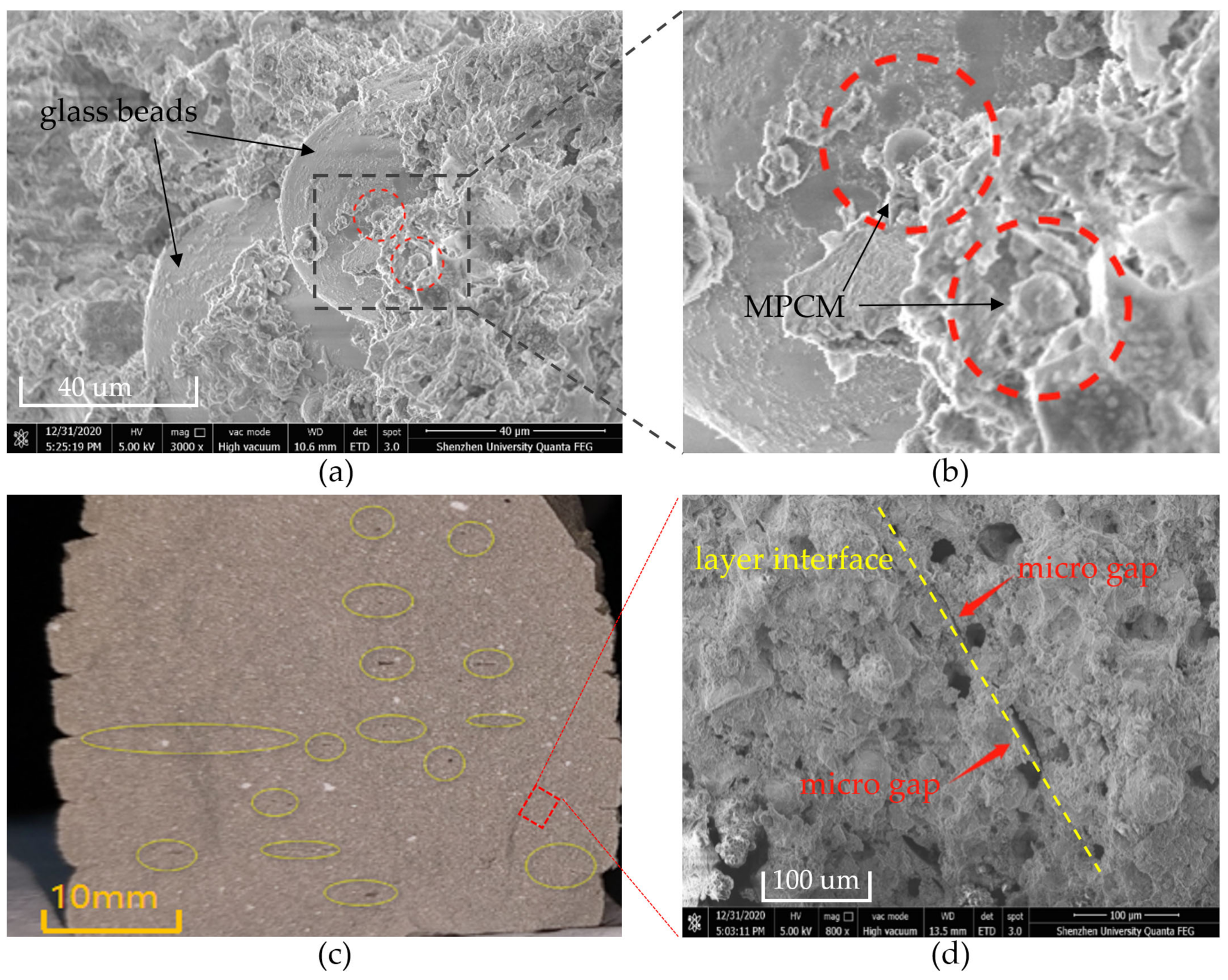 Energies 15 01978 g010