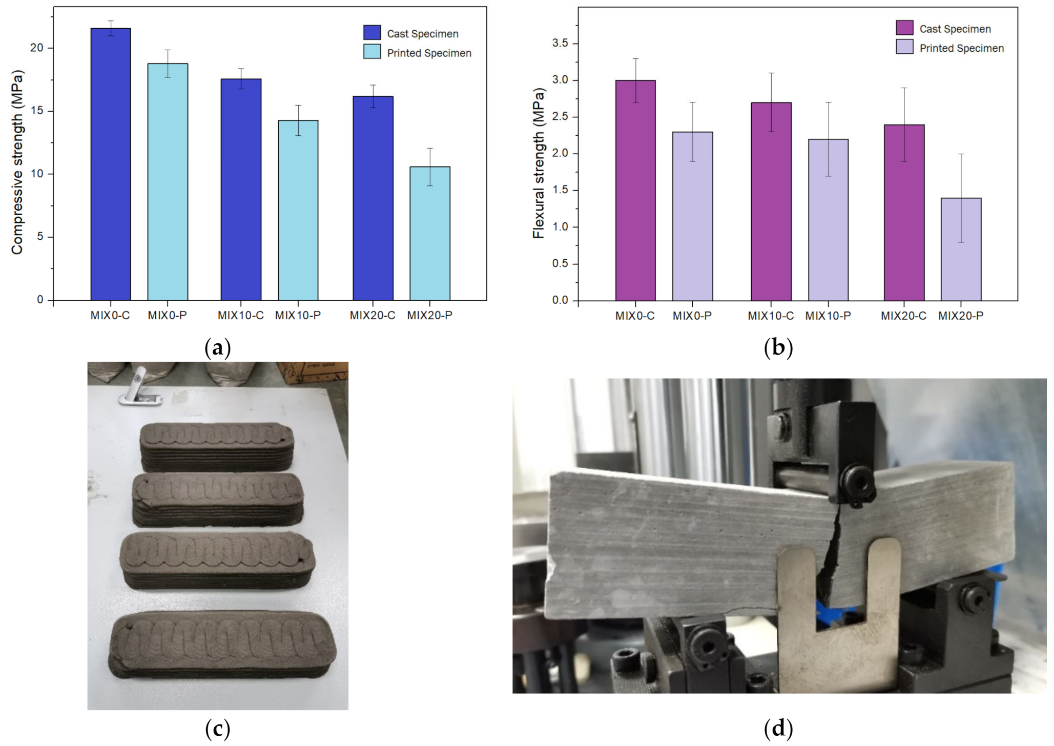 Energies 15 01978 g011