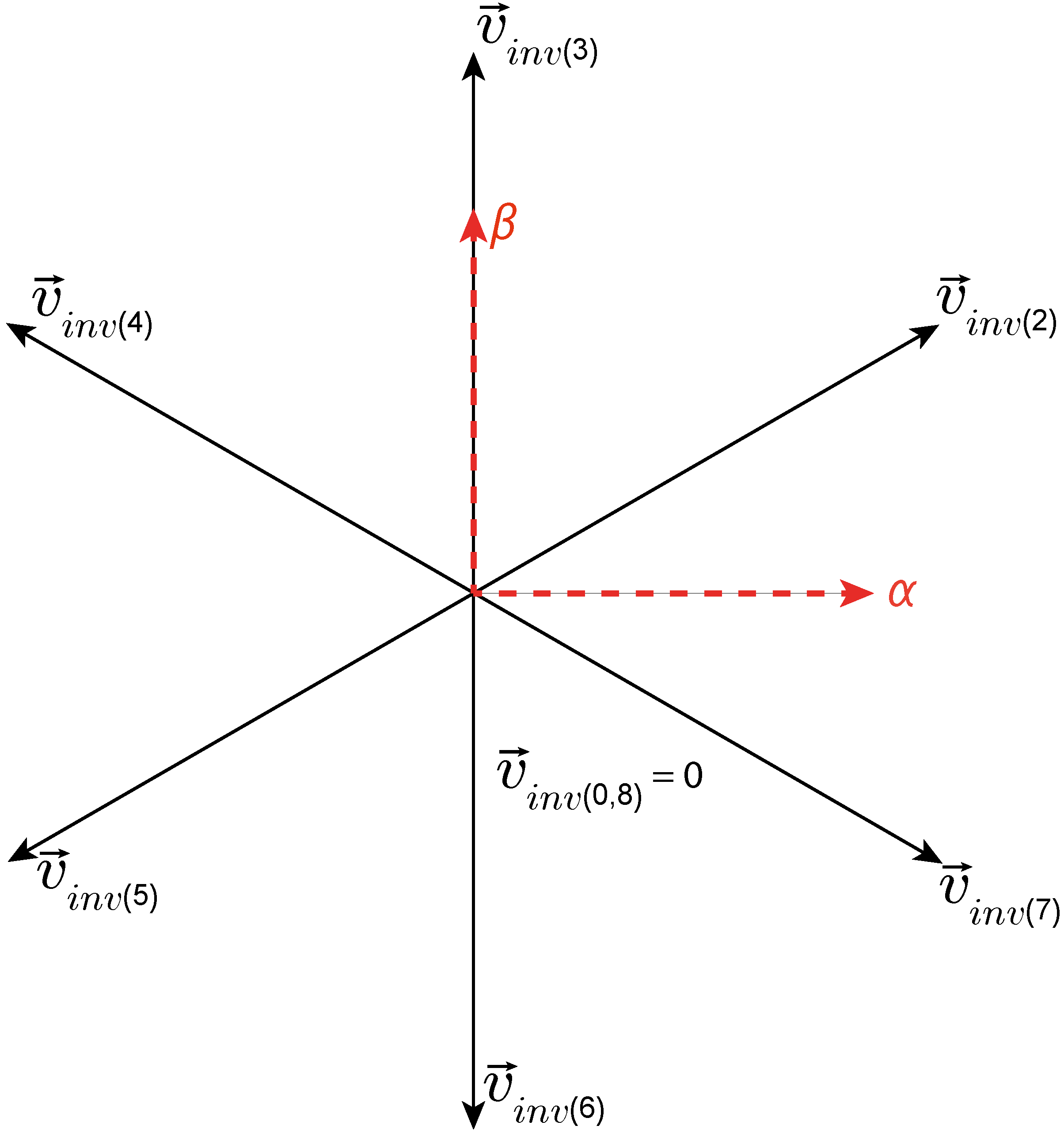 Energies 15 01979 g002