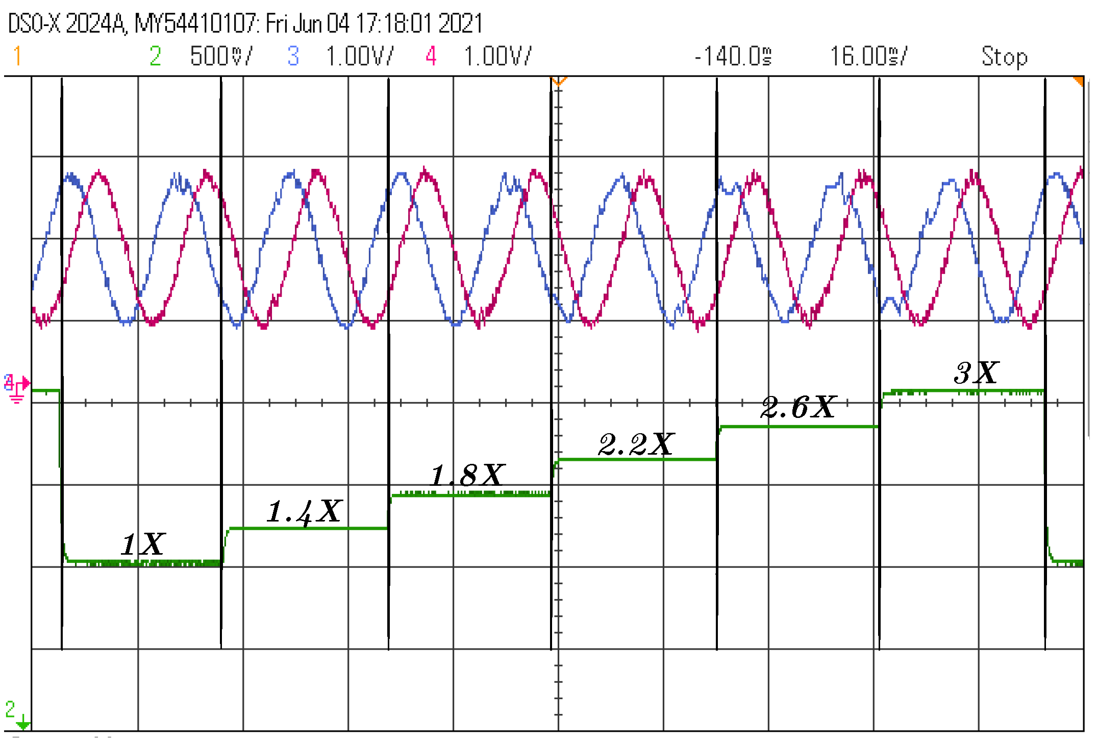 Energies 15 01979 g007