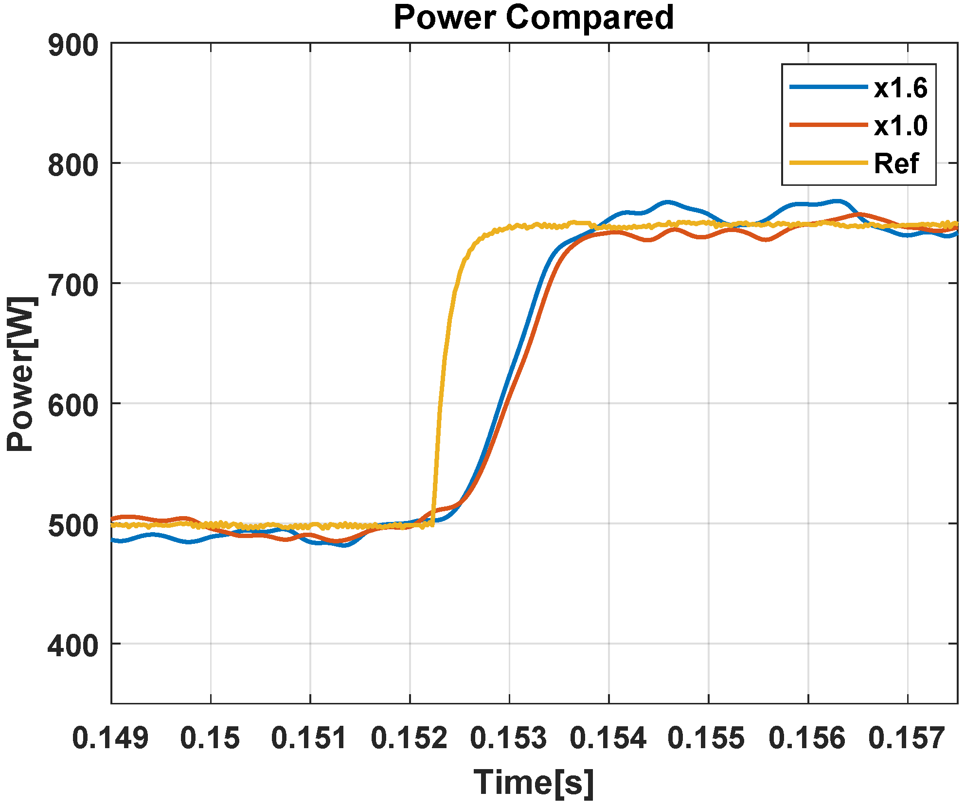 Energies 15 01979 g011