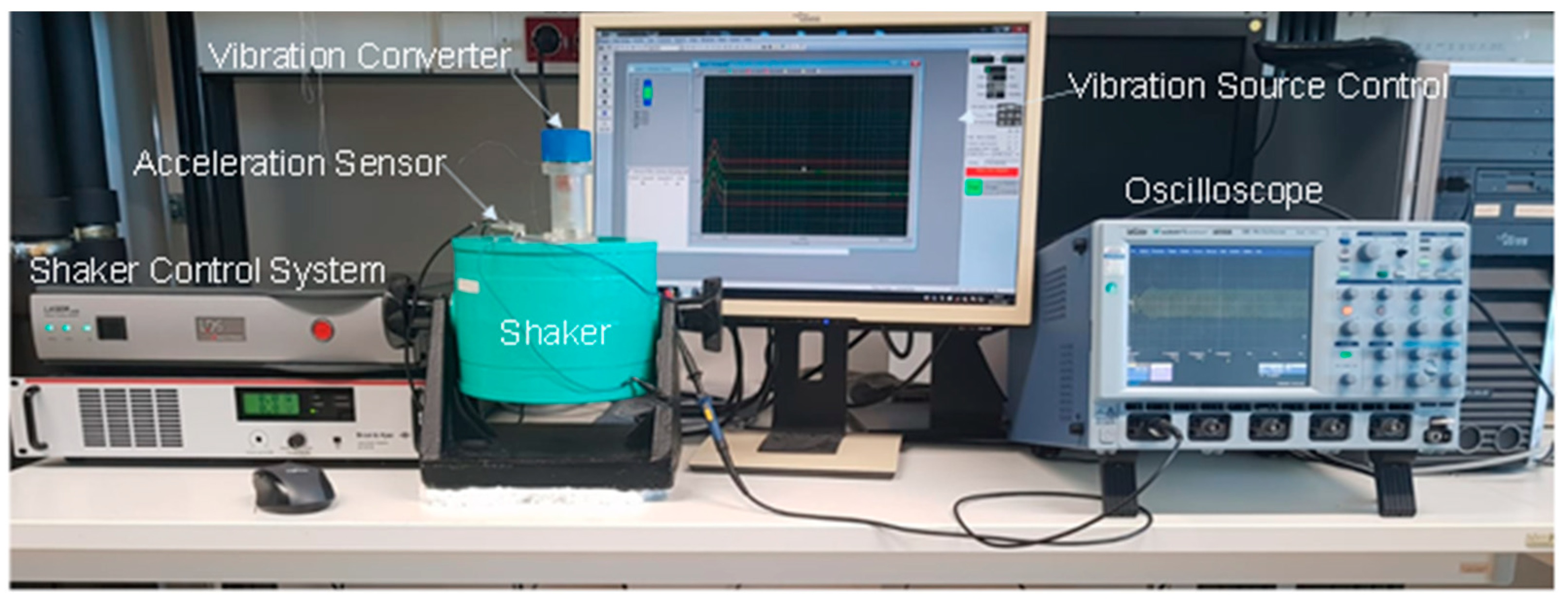 Energies 15 01982 g006 550