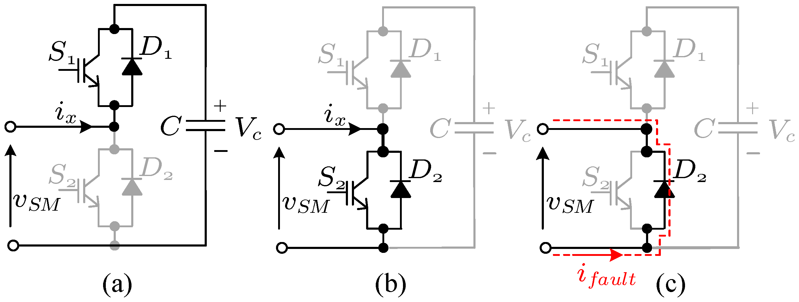 Energies 15 01985 g003 550