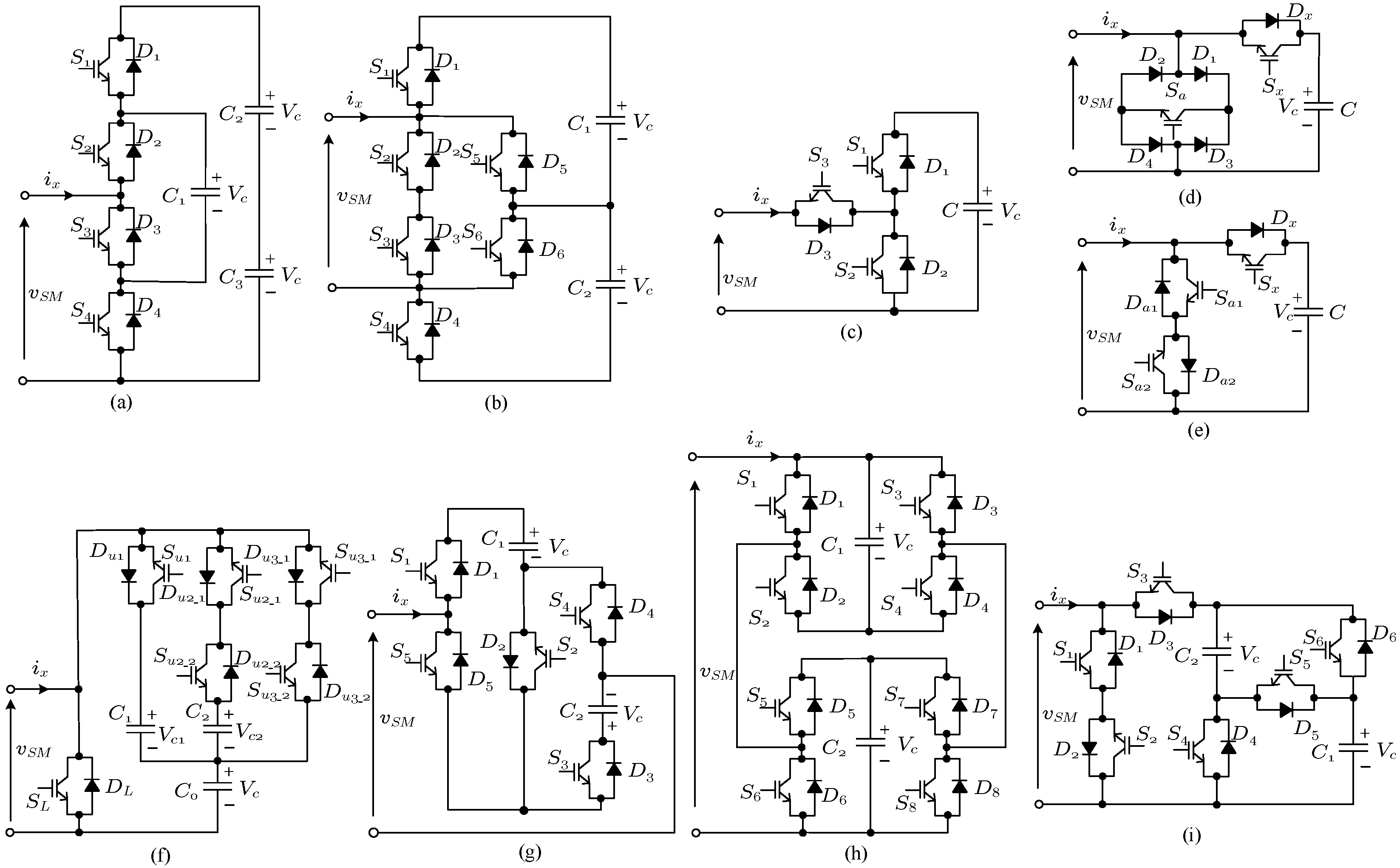 Energies 15 01985 g005 550