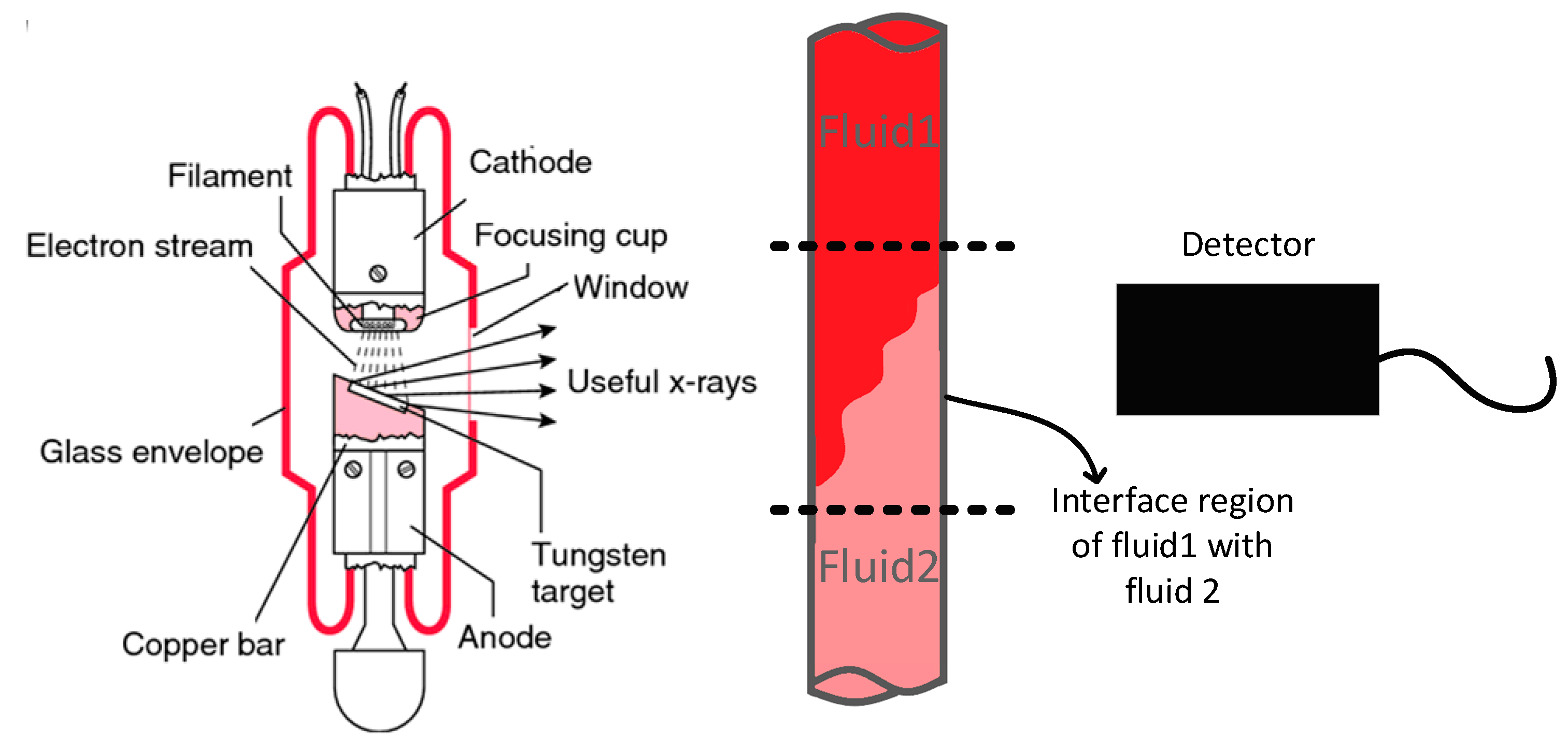 Energies 15 01986 g001 Energies 15 01986 g001