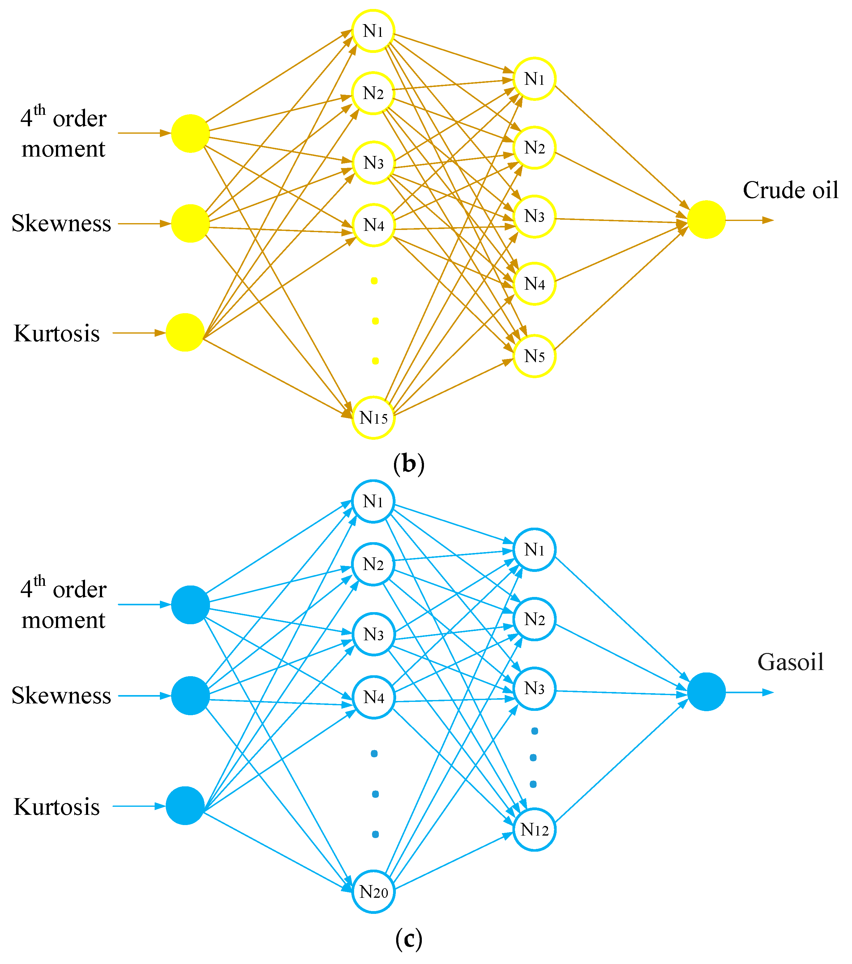 Energies 15 01986 g005b Energies 15 01986 g005b