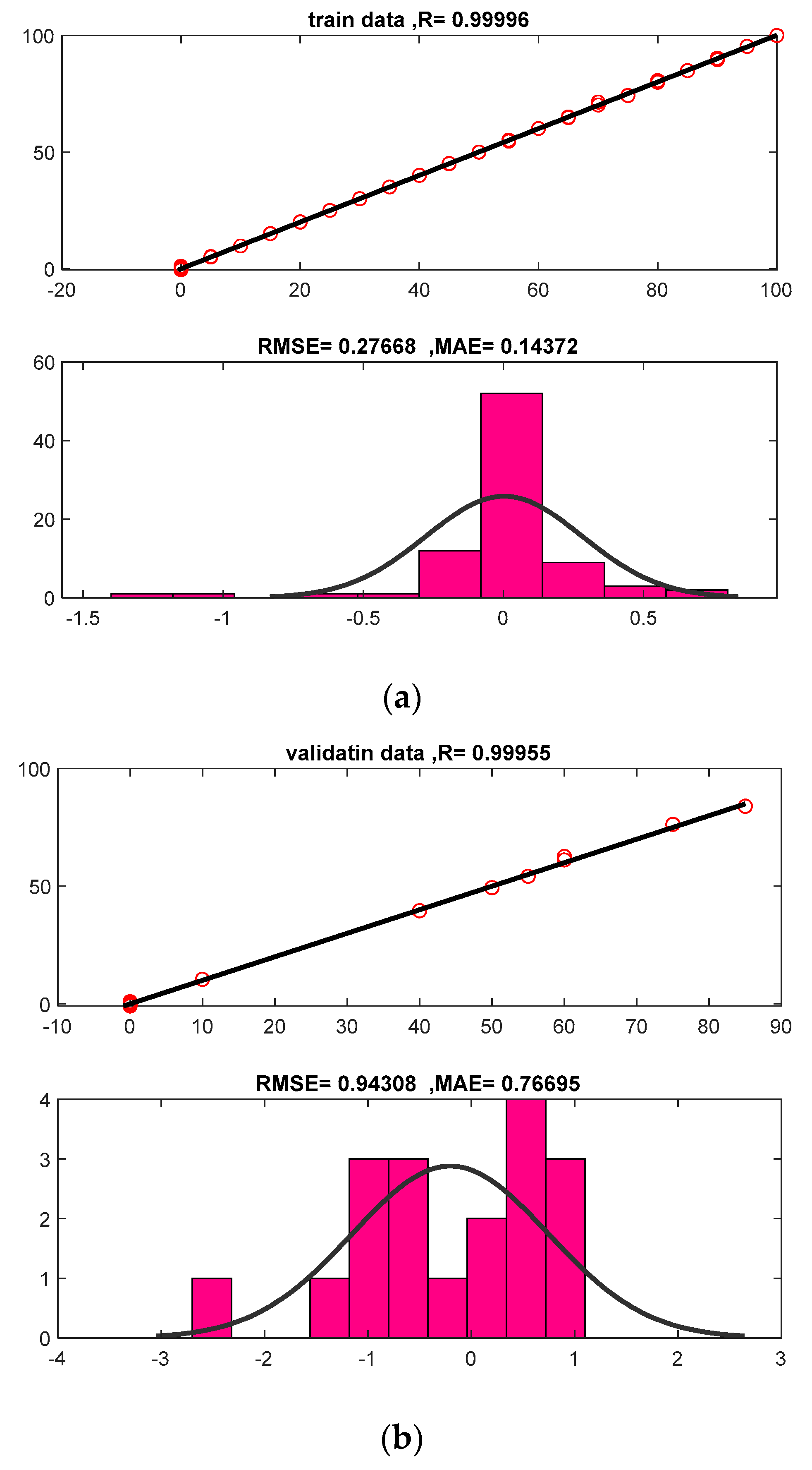 Energies 15 01986 g007a Energies 15 01986 g007a