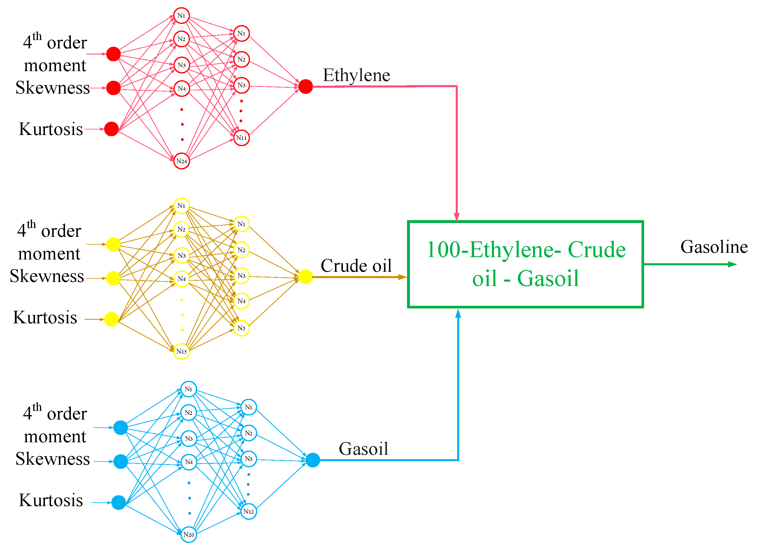 Energies 15 01986 g009 Energies 15 01986 g009