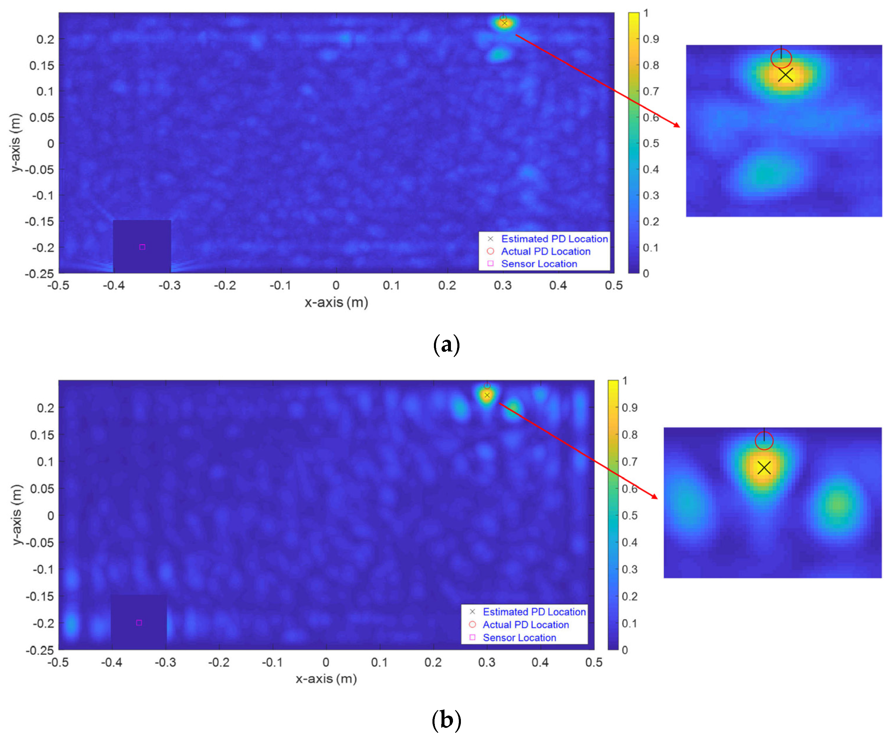 Energies 15 01988 g006 550