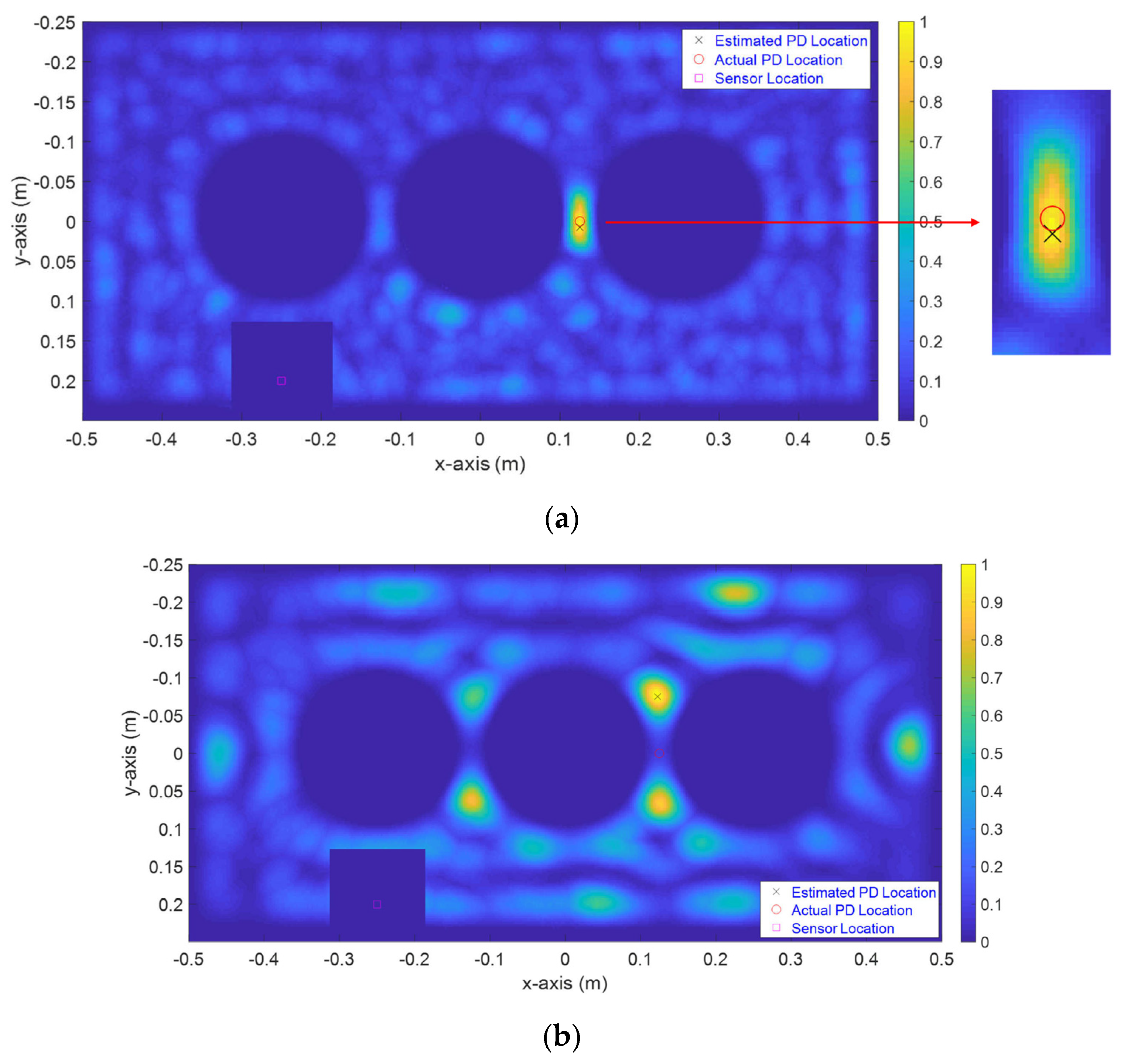 Energies 15 01988 g007 550