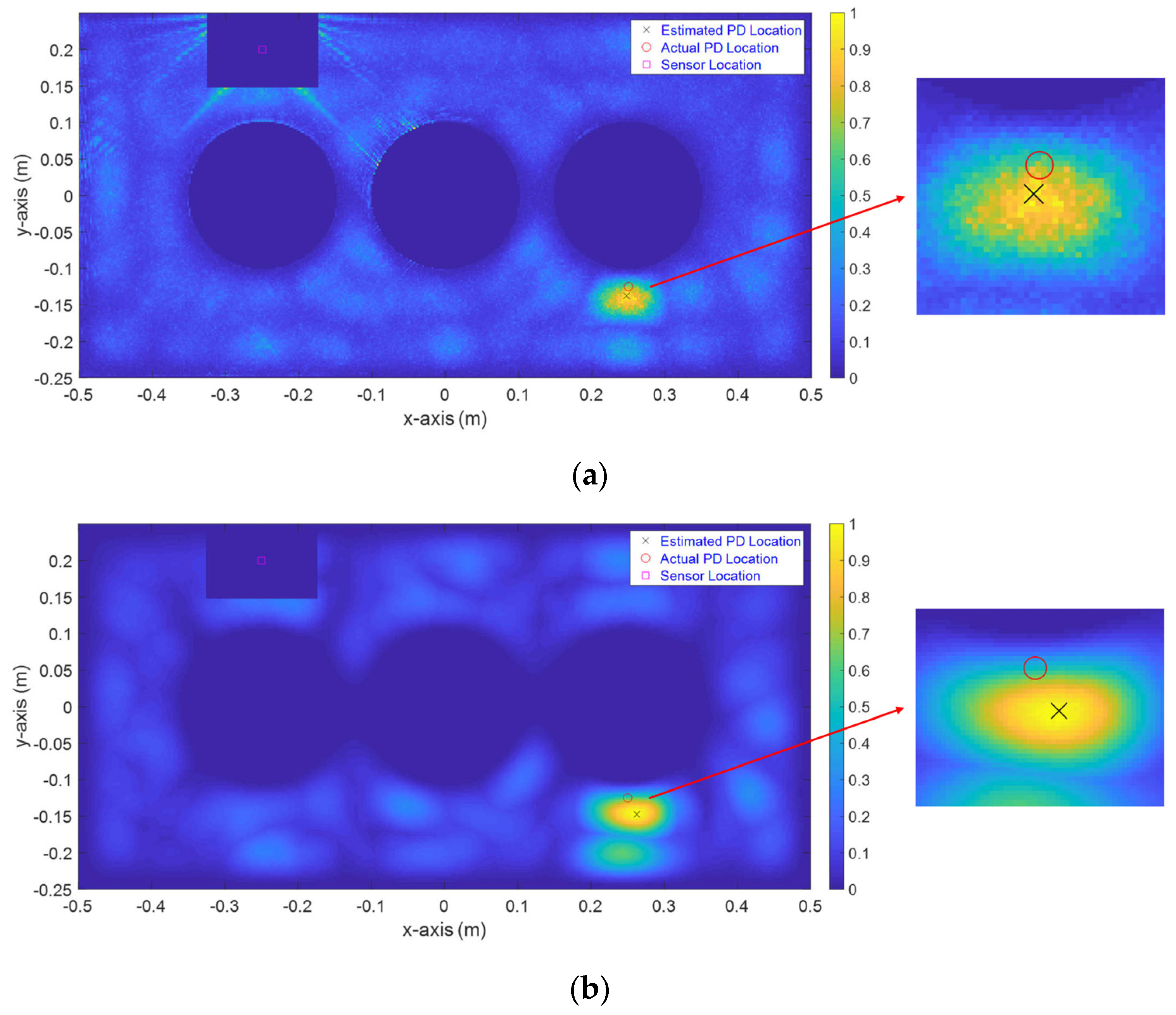 Energies 15 01988 g008 550