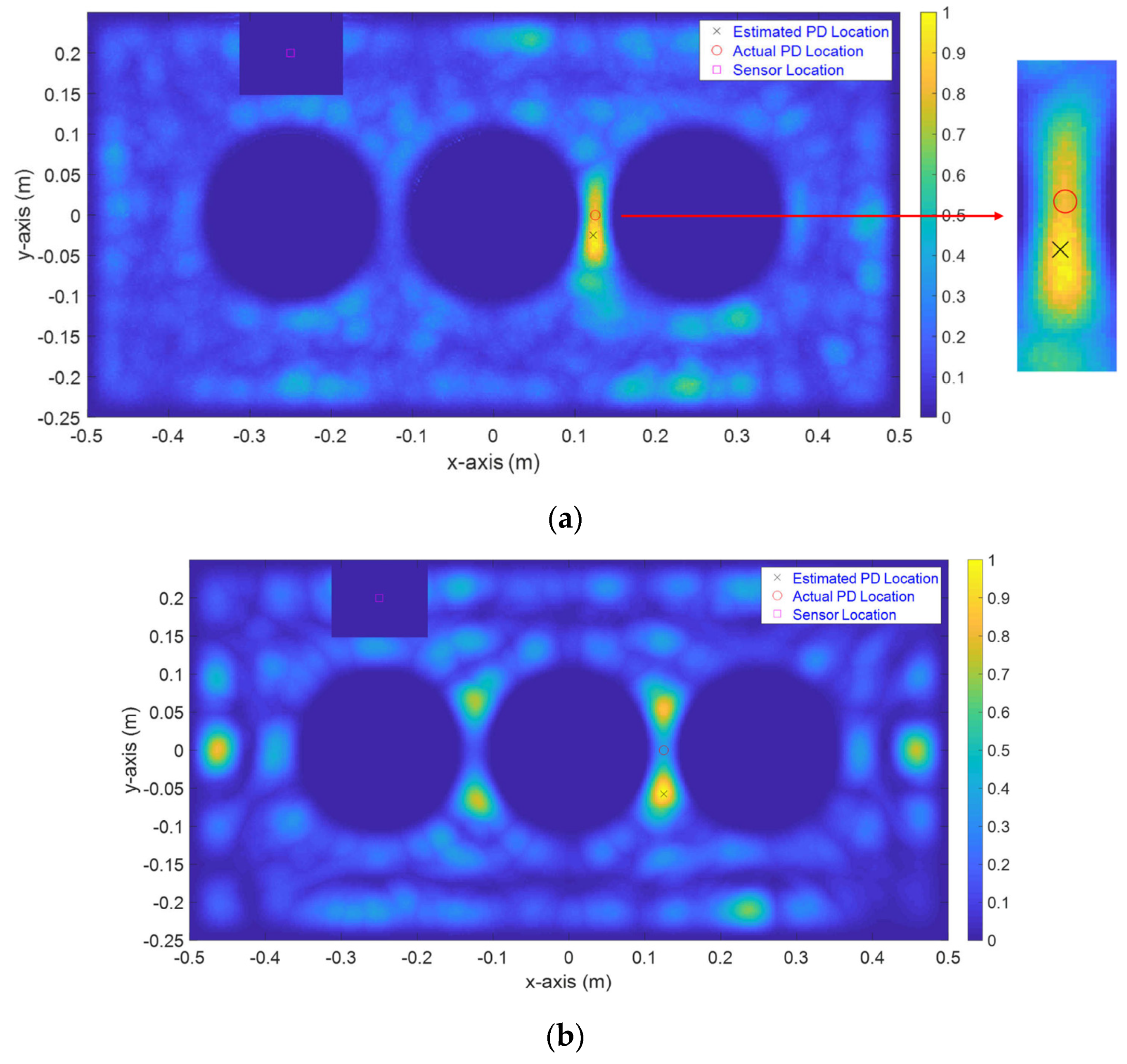 Energies 15 01988 g009 550