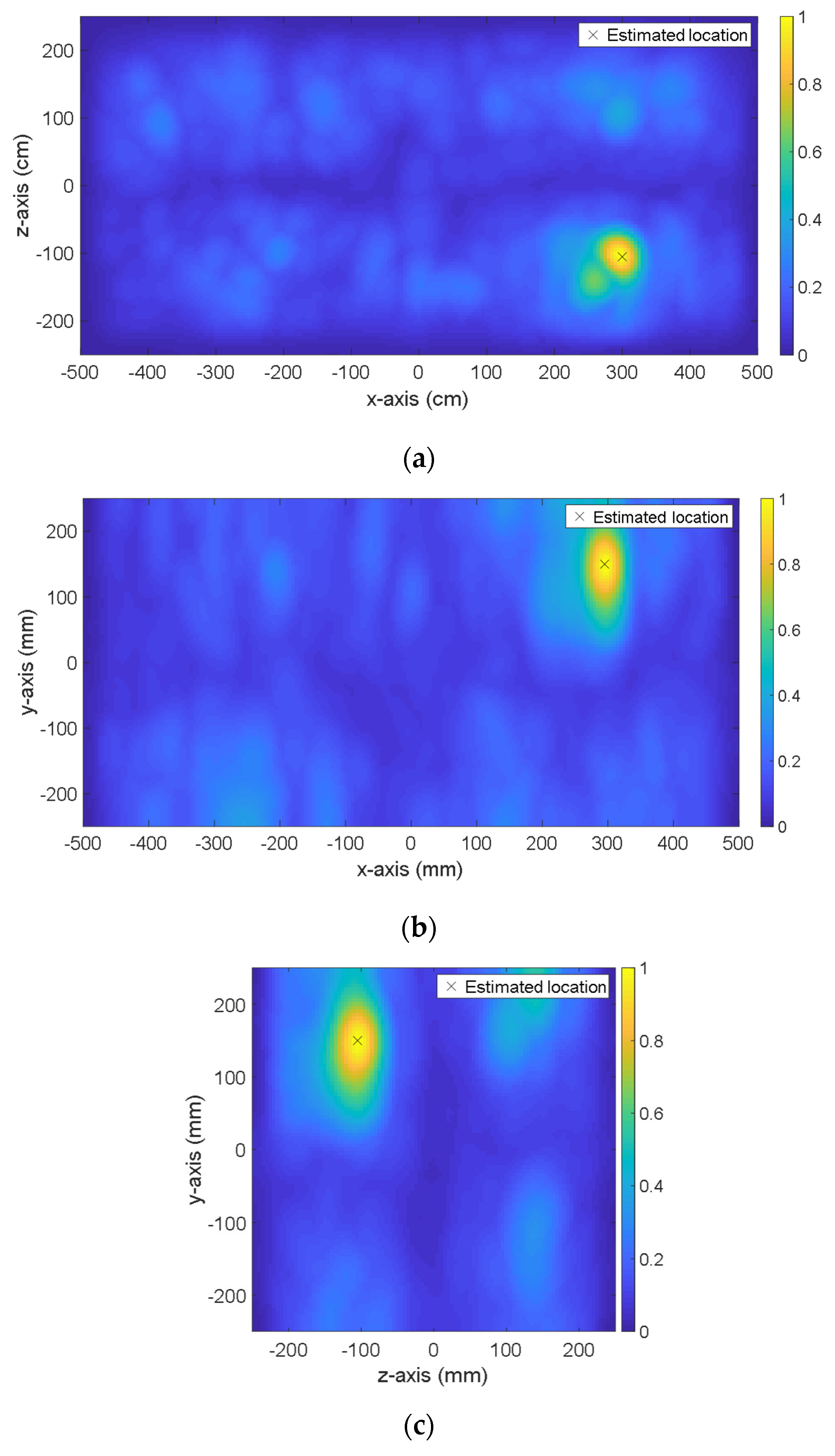 Energies 15 01988 g013 550