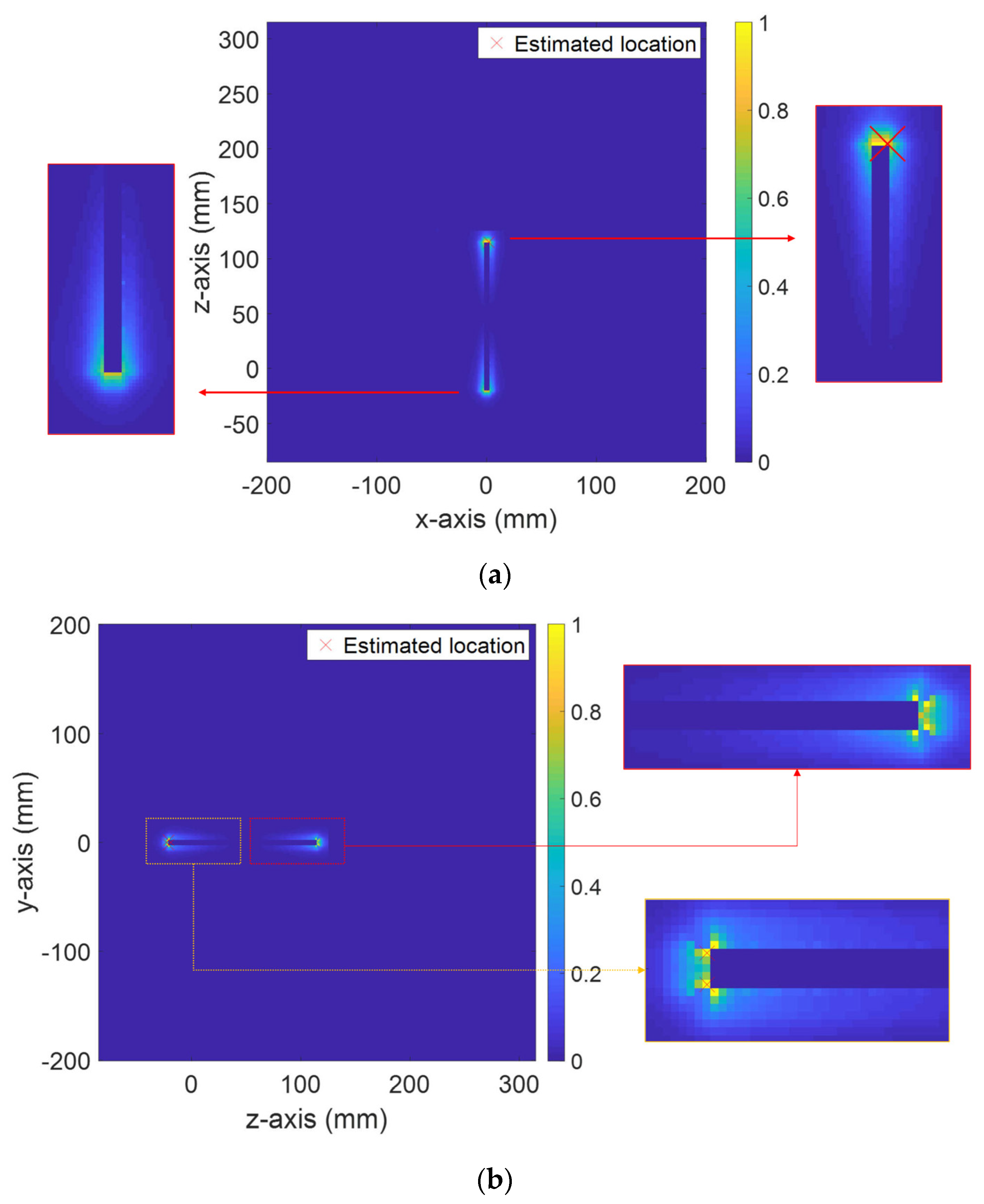 Energies 15 01988 g016 550
