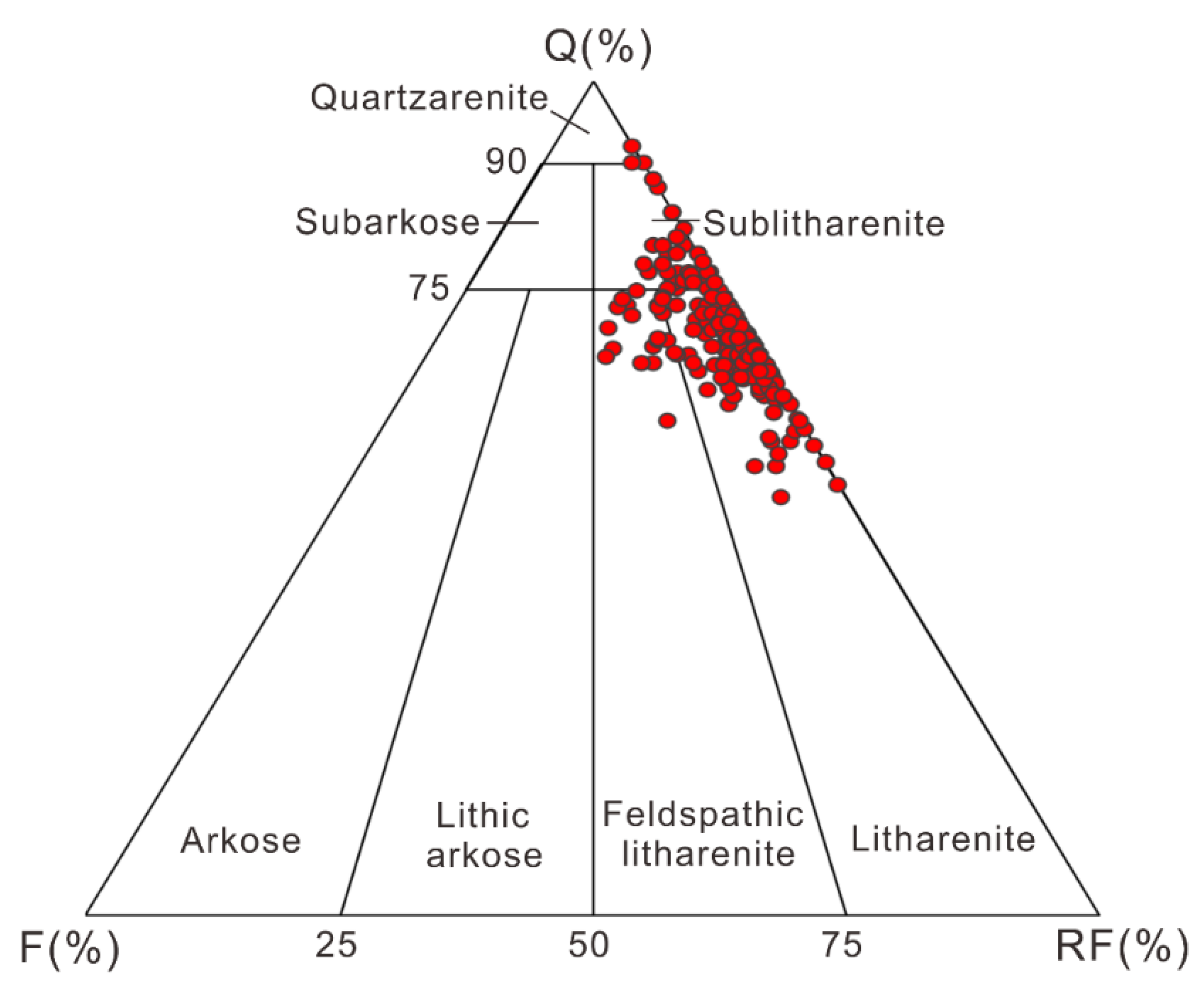 Energies 15 01990 g004