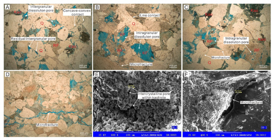 Reservoir Densification, Pressure Evolution, and Natural Gas Accumulation in the Upper Paleozoic Tight Sandstones in the North Ordos Basin, China Reservoir Densification, Pressure Evolution, and Natural Gas Accumulation in the Upper Paleozoic Tight Sandstones in the North Ordos Basin, China