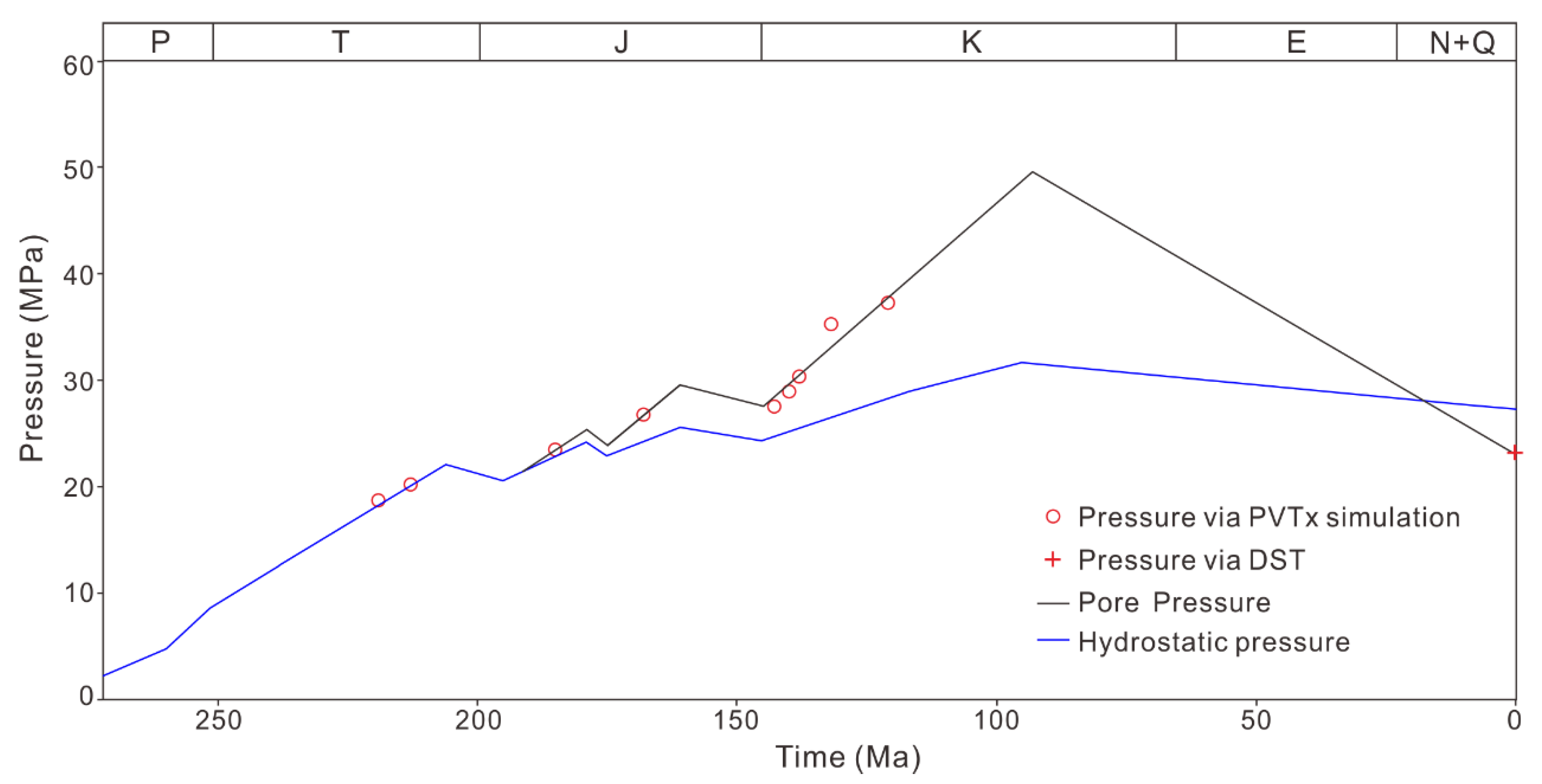 Energies 15 01990 g009