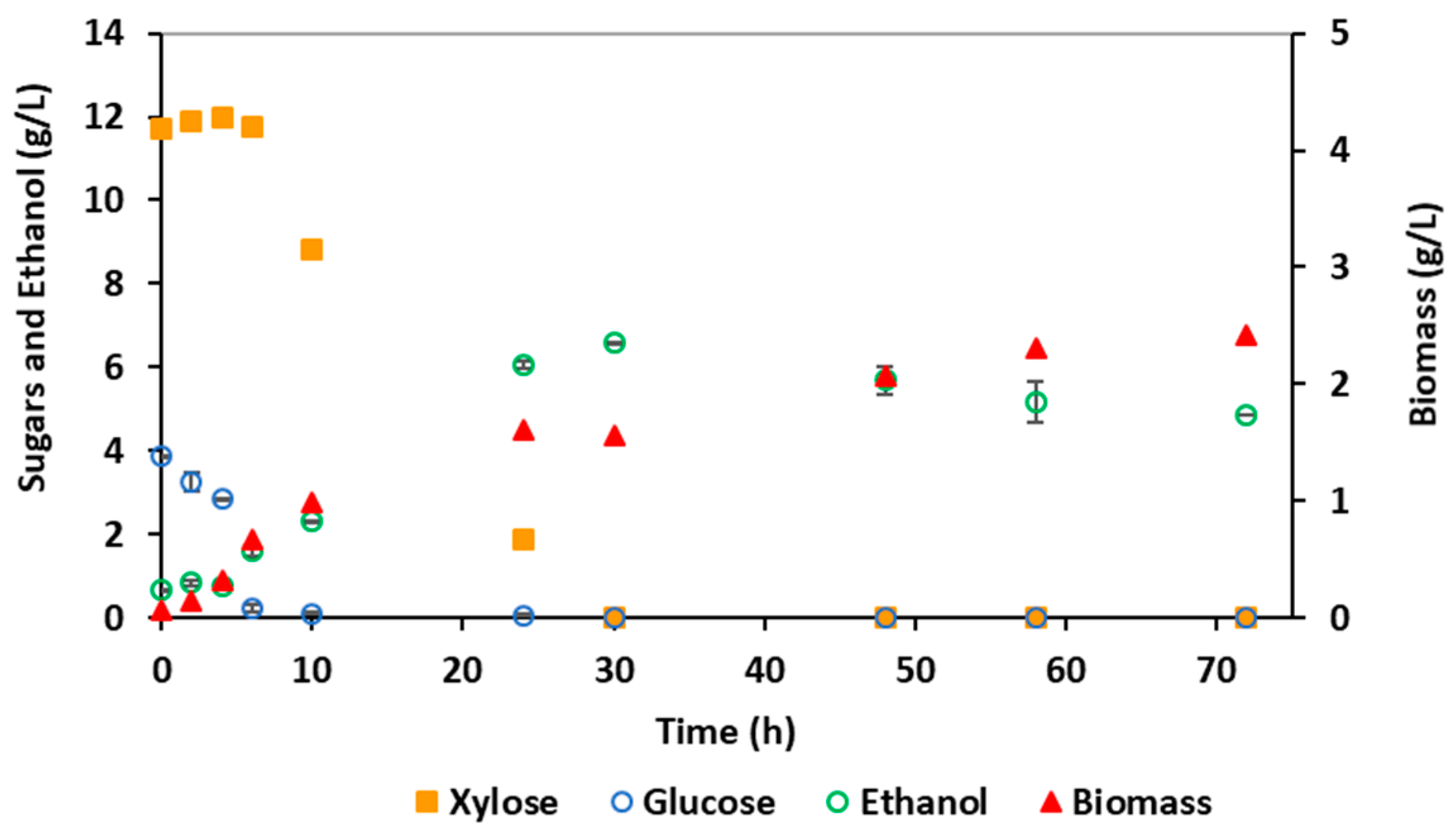 Energies 15 01993 g002