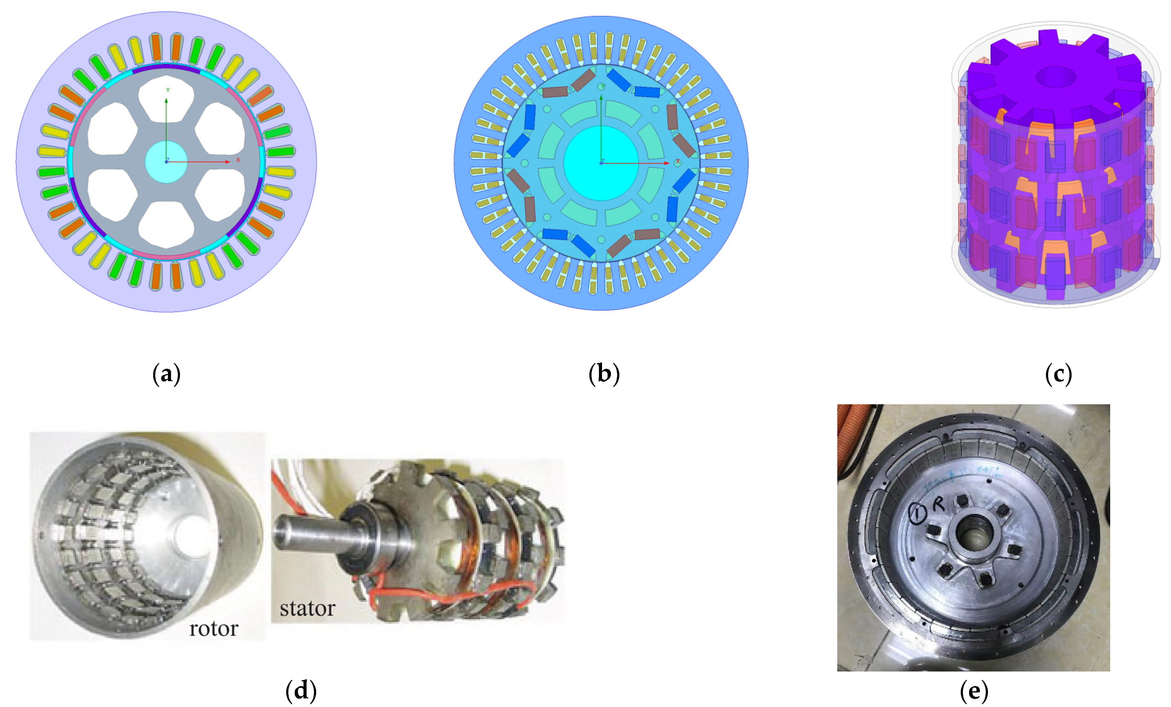 Energies 15 01995 g001 550