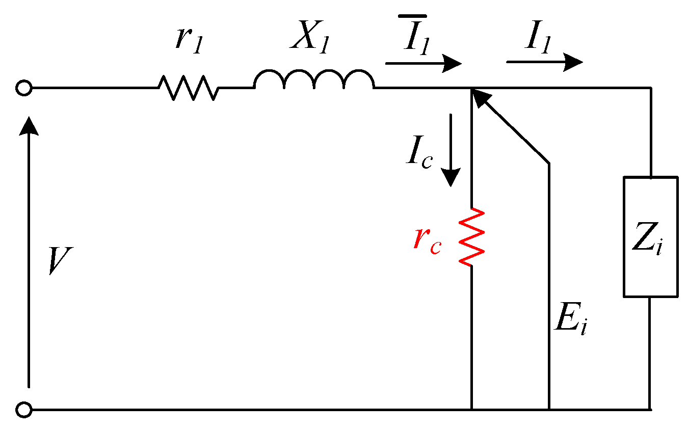 Energies 15 01995 g004 550