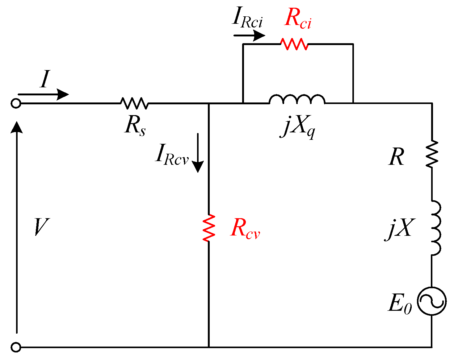 Energies 15 01995 g008 550