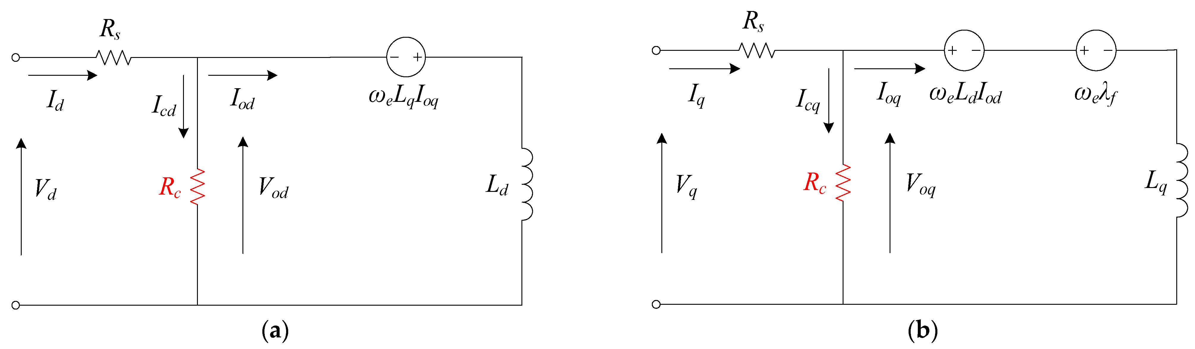 Energies 15 01995 g009 550