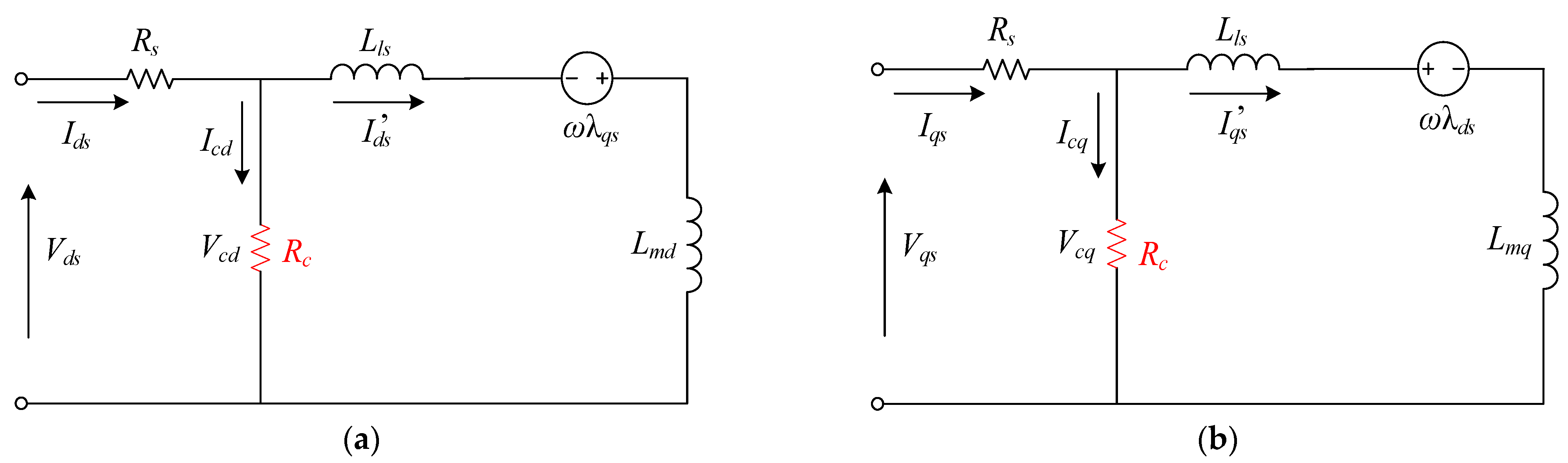 Energies 15 01995 g010 550