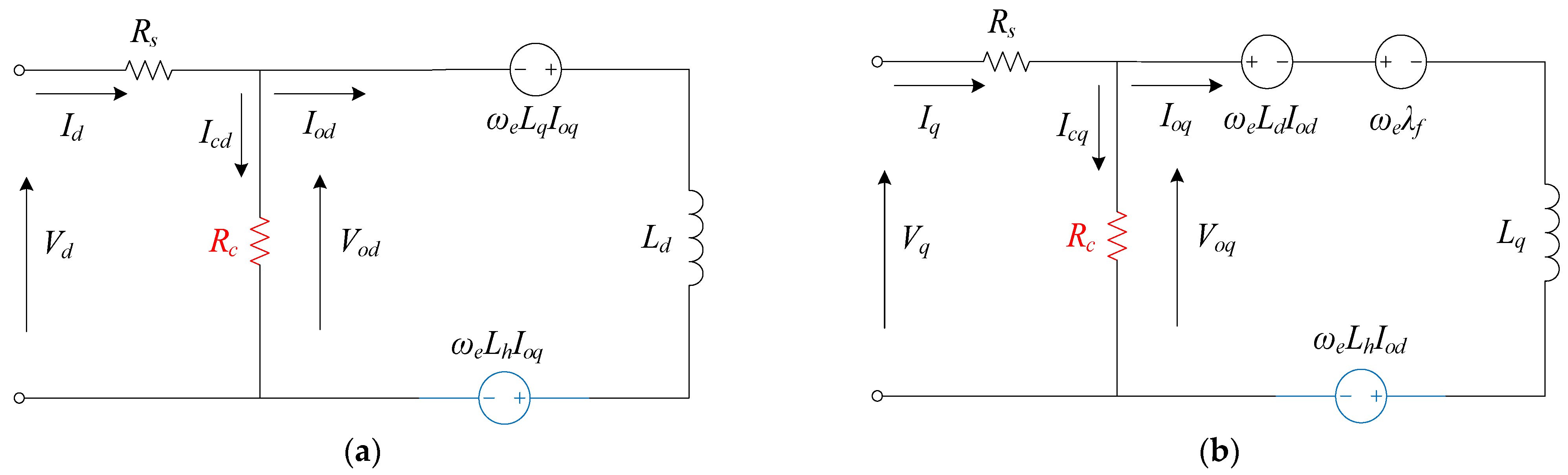 Energies 15 01995 g013 550