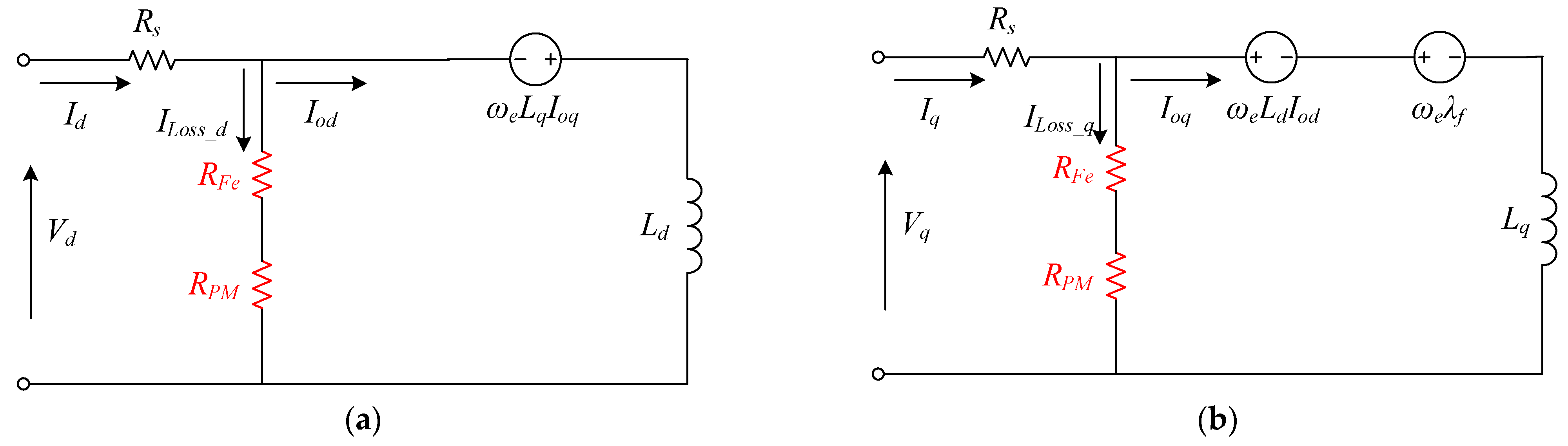 Energies 15 01995 g015 550