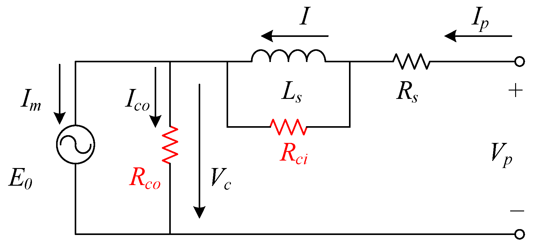 Energies 15 01995 g016 550