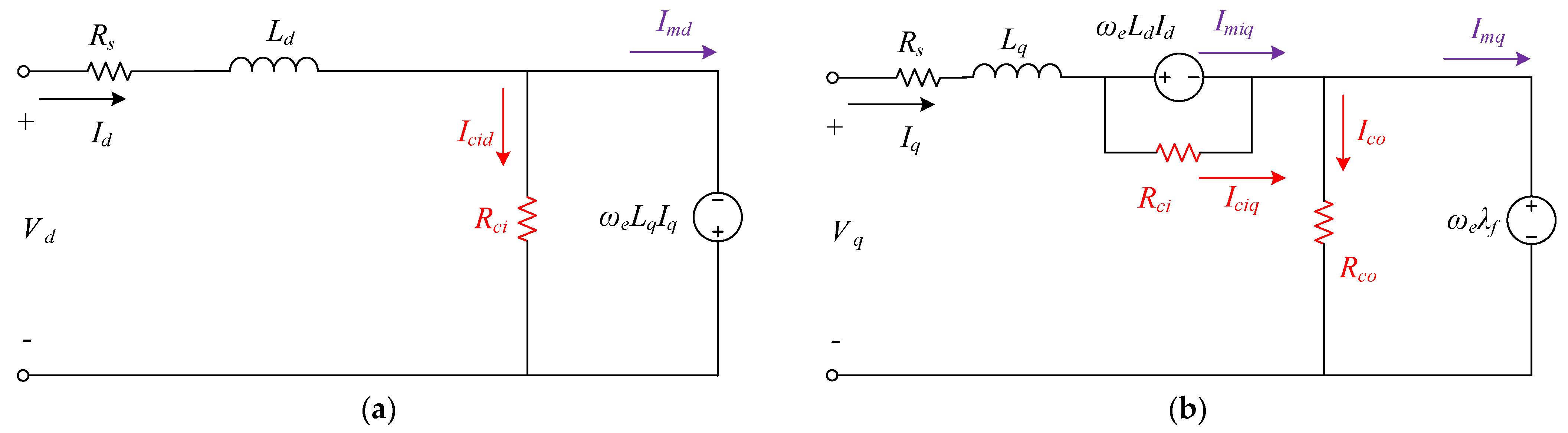 Energies 15 01995 g017 550