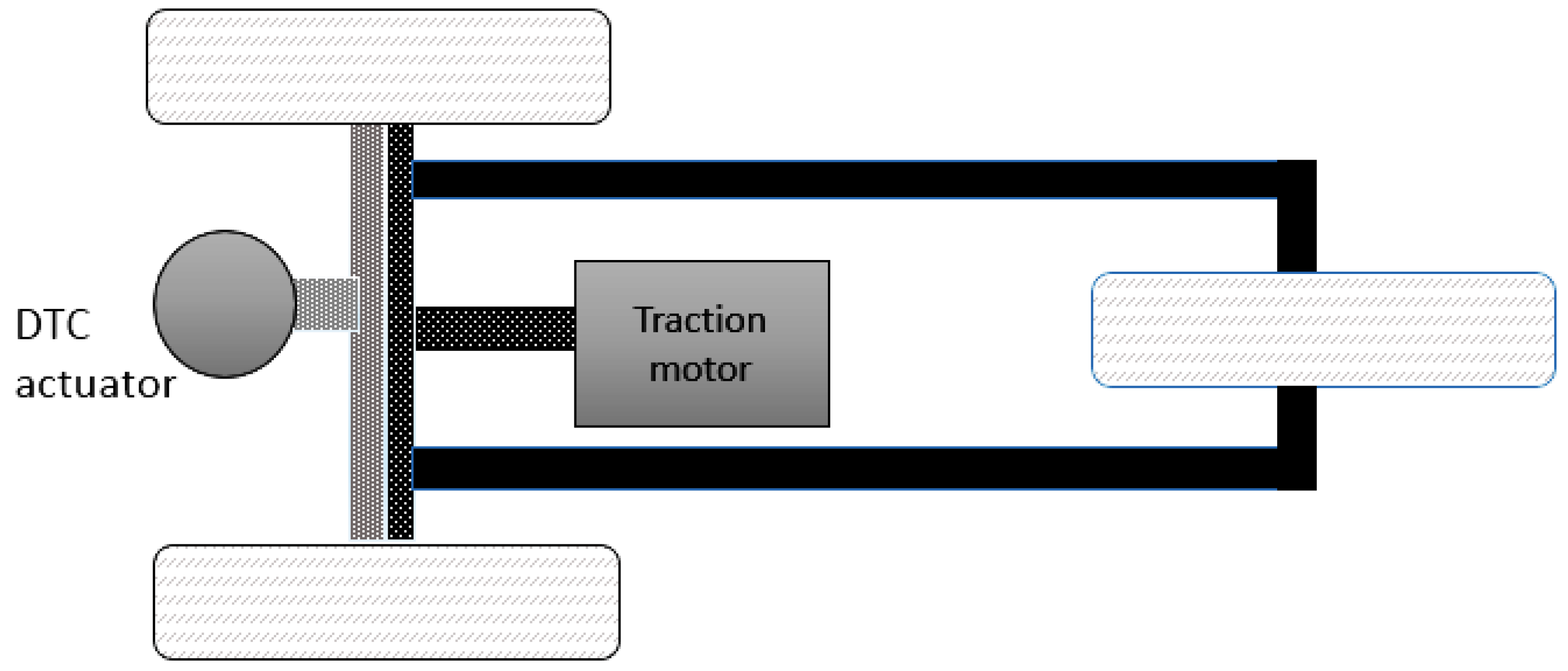 Energies | Free Full-Text | Development and Experimental Implementation of Active Tilt Control System Using a Servo Motor Actuator for Narrow Tilting Electric Vehicle Energies | Free Full-Text | Development and Experimental Implementation of Active Tilt Control System Using a Servo Motor Actuator for Narrow Tilting Electric Vehicle