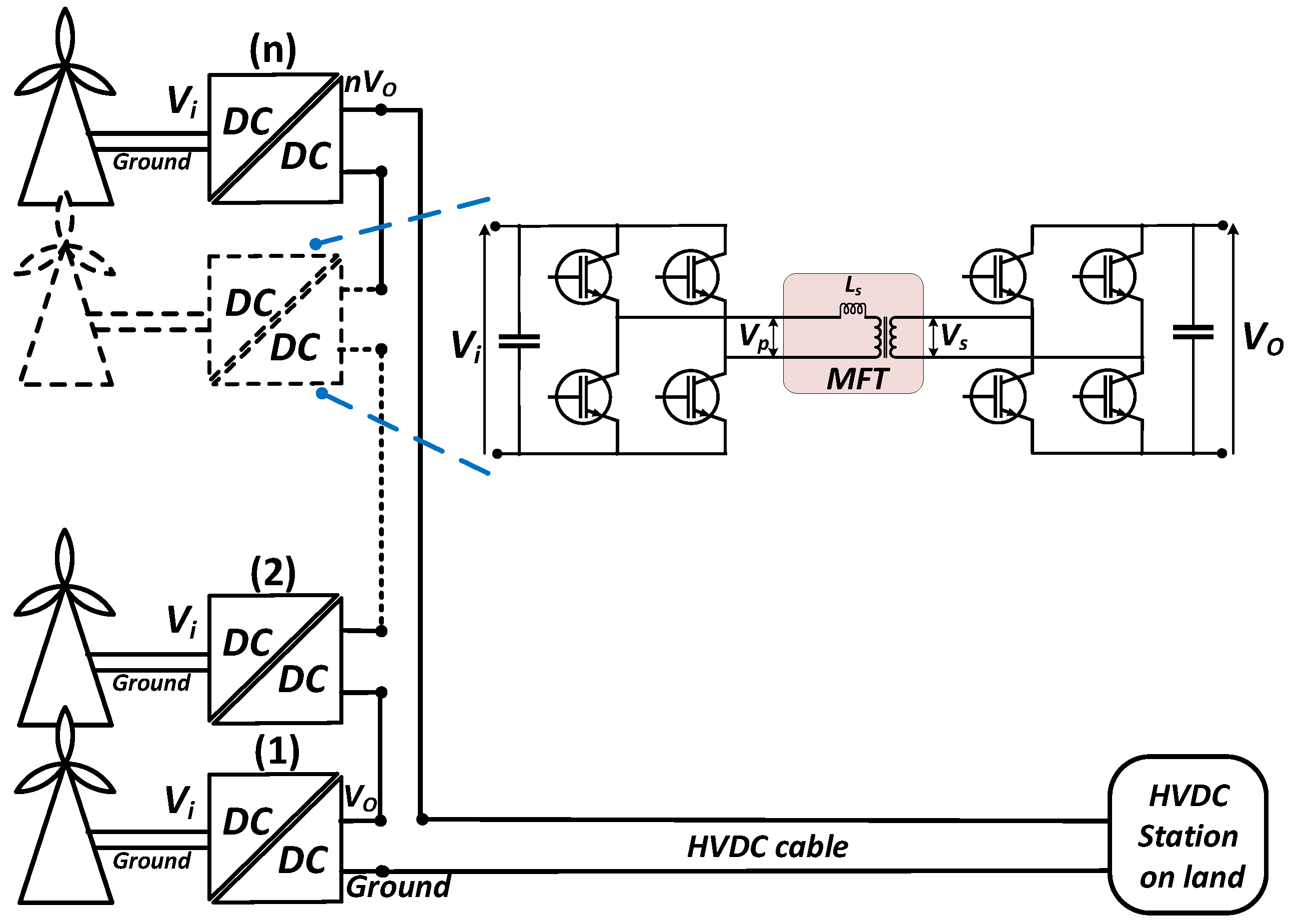 Energies 15 01998 g001
