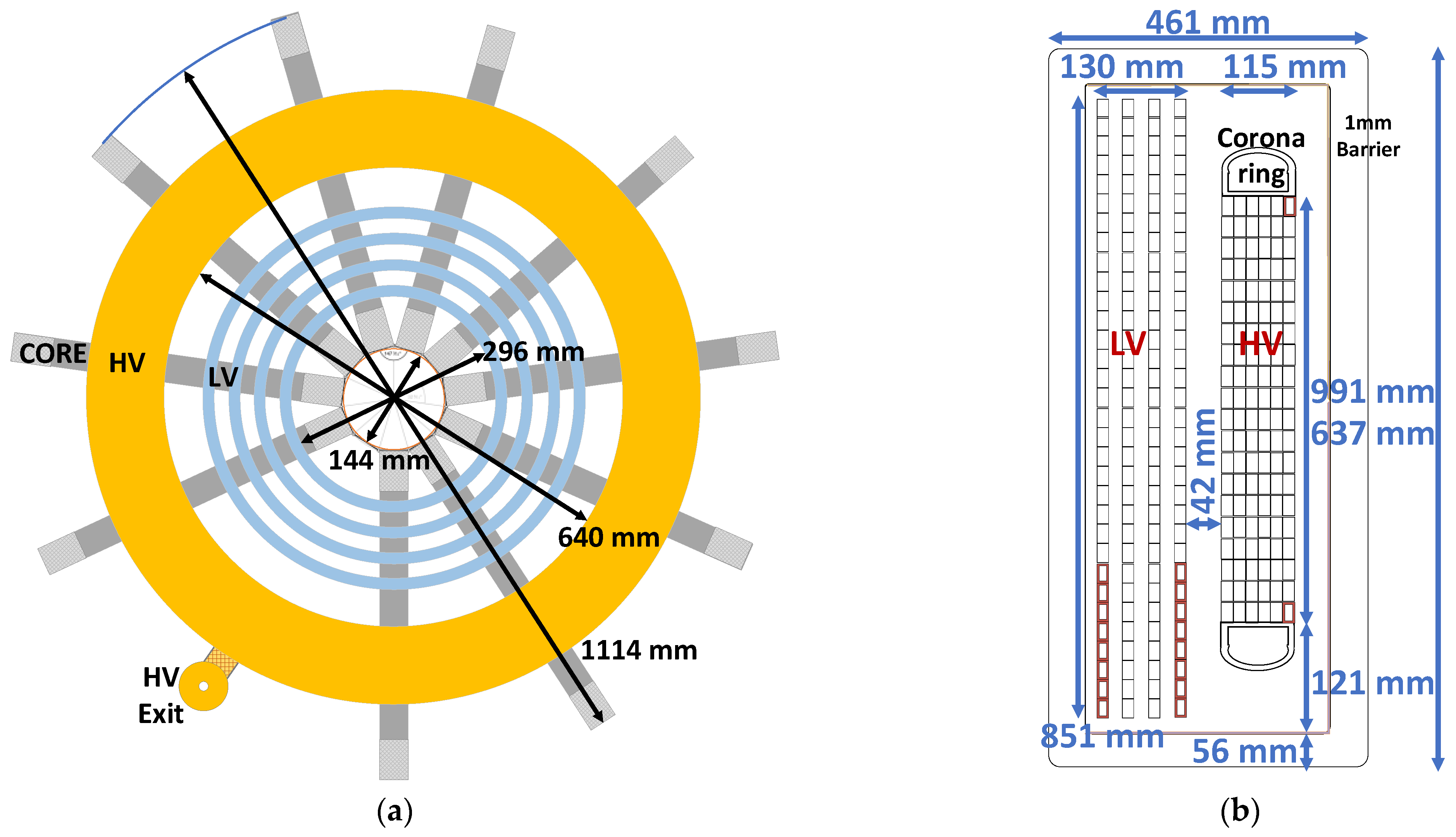 Energies 15 01998 g003